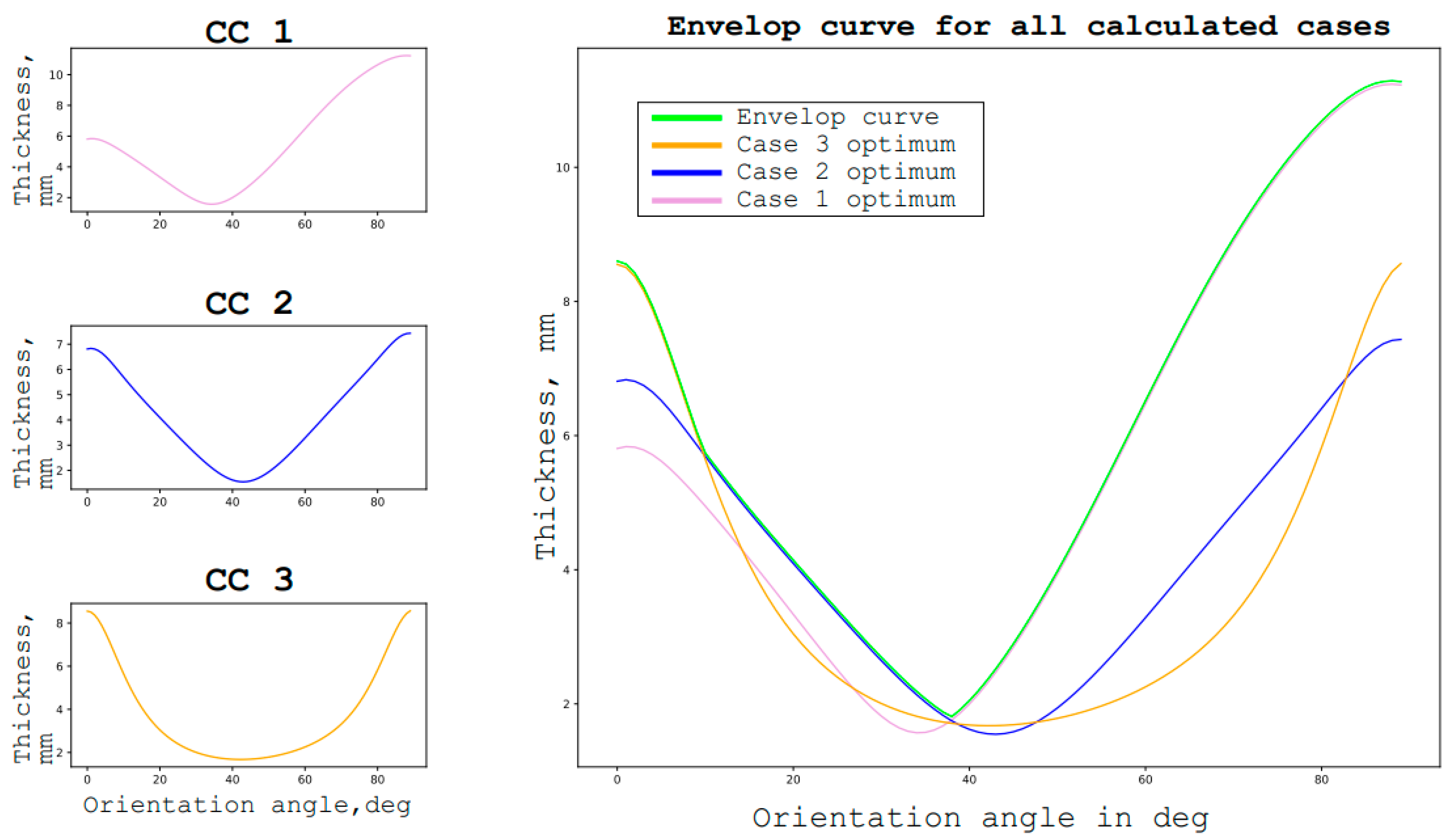 Materials 16 00495 g006