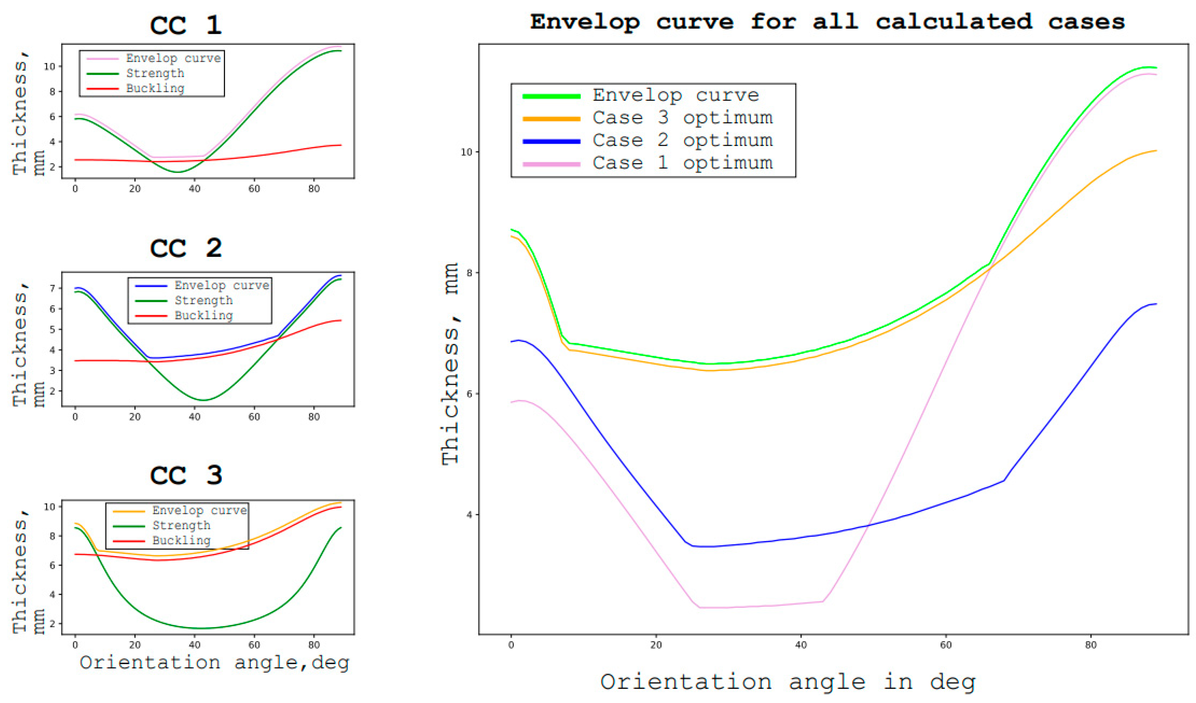 Materials 16 00495 g007