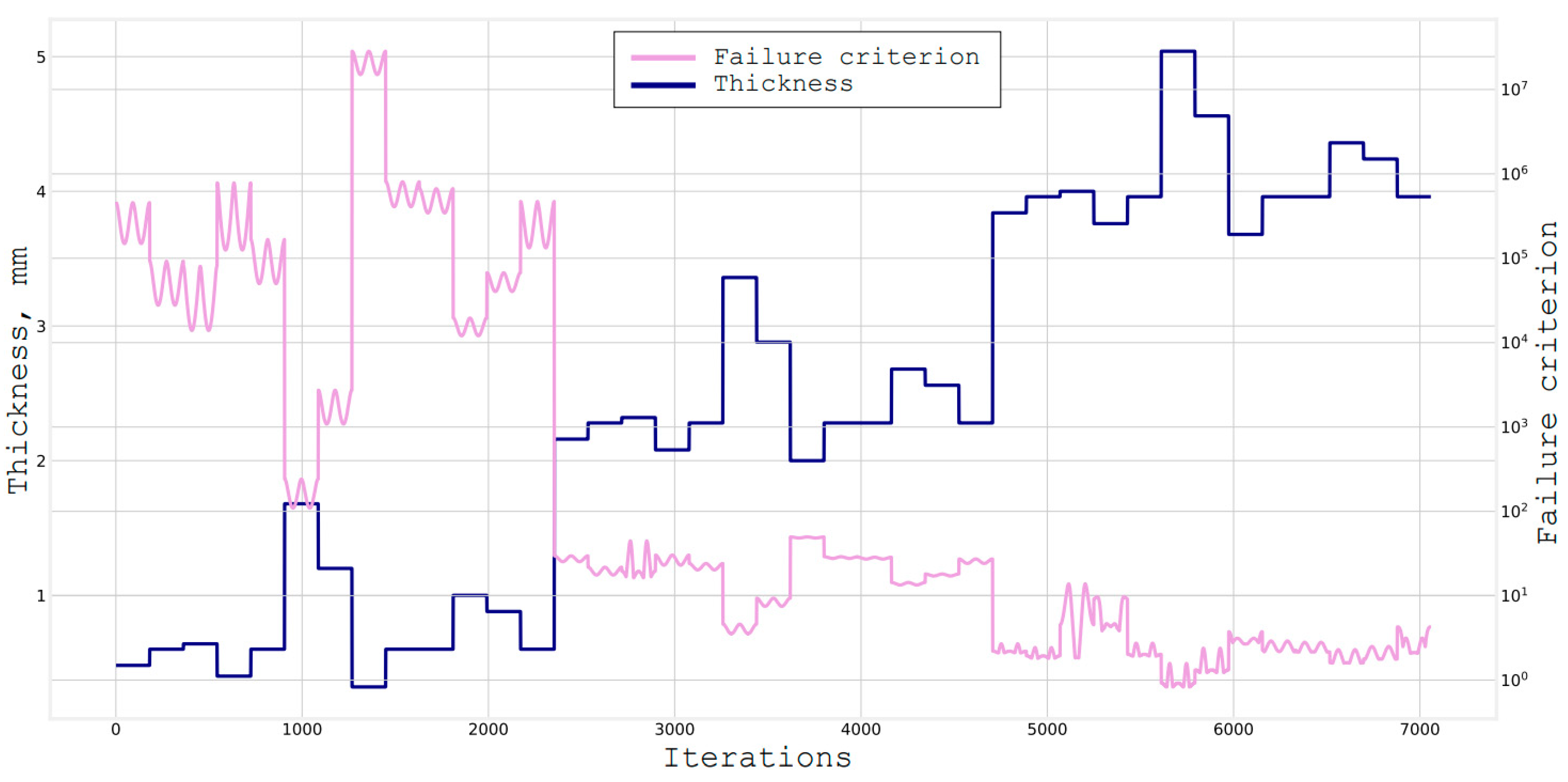 Materials 16 00495 g008