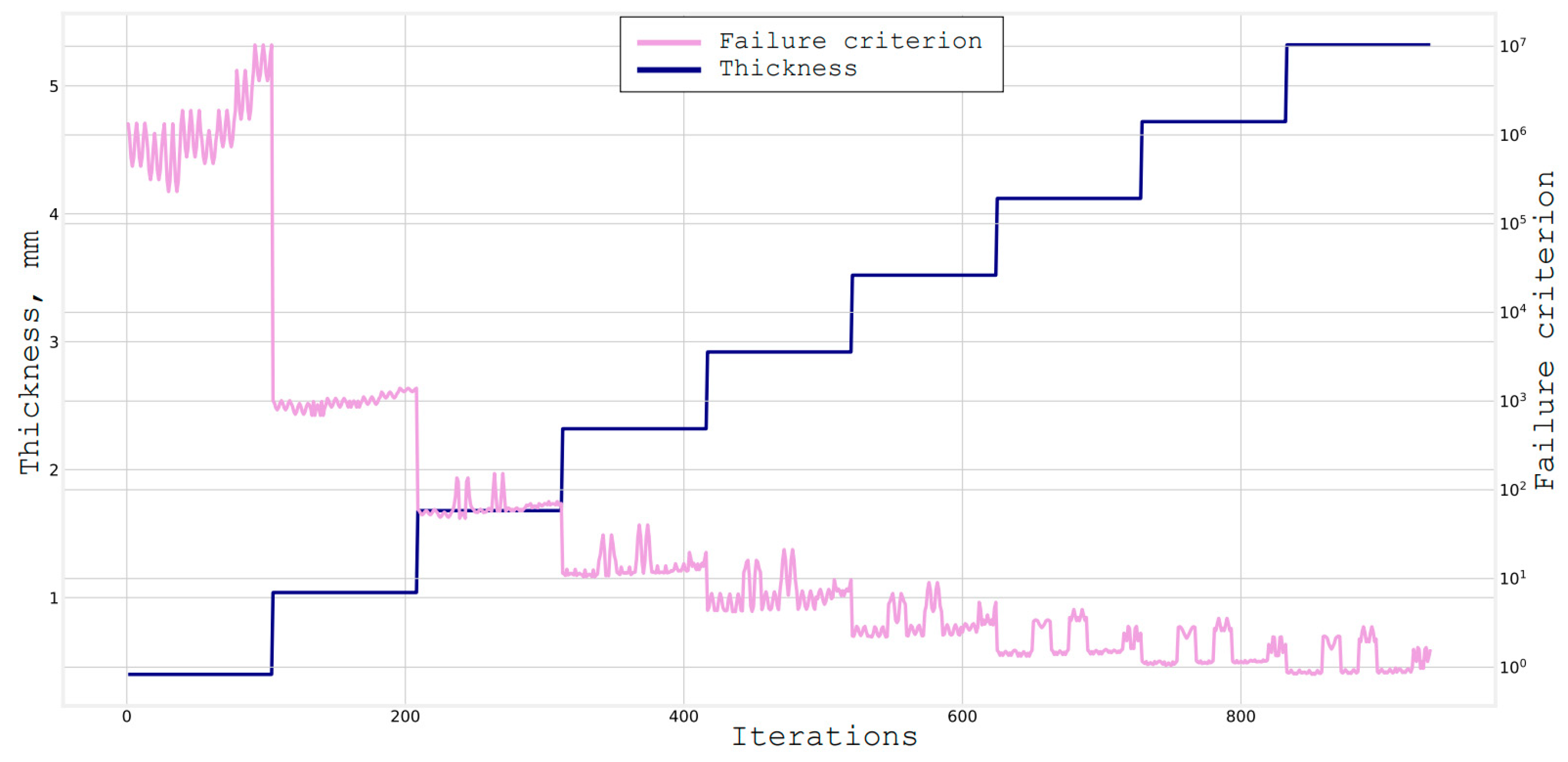 Materials 16 00495 g009
