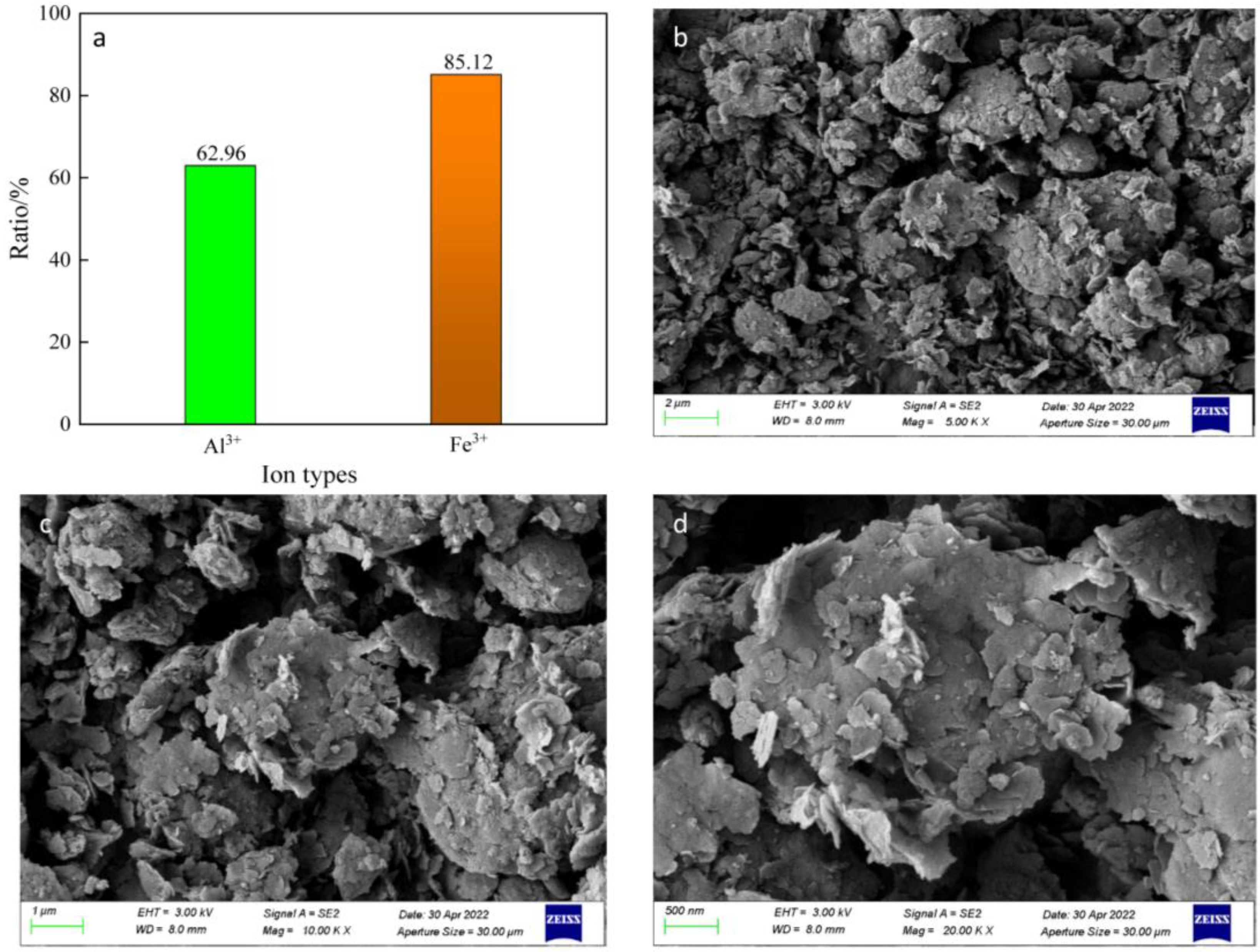 Materials 16 00499 g003