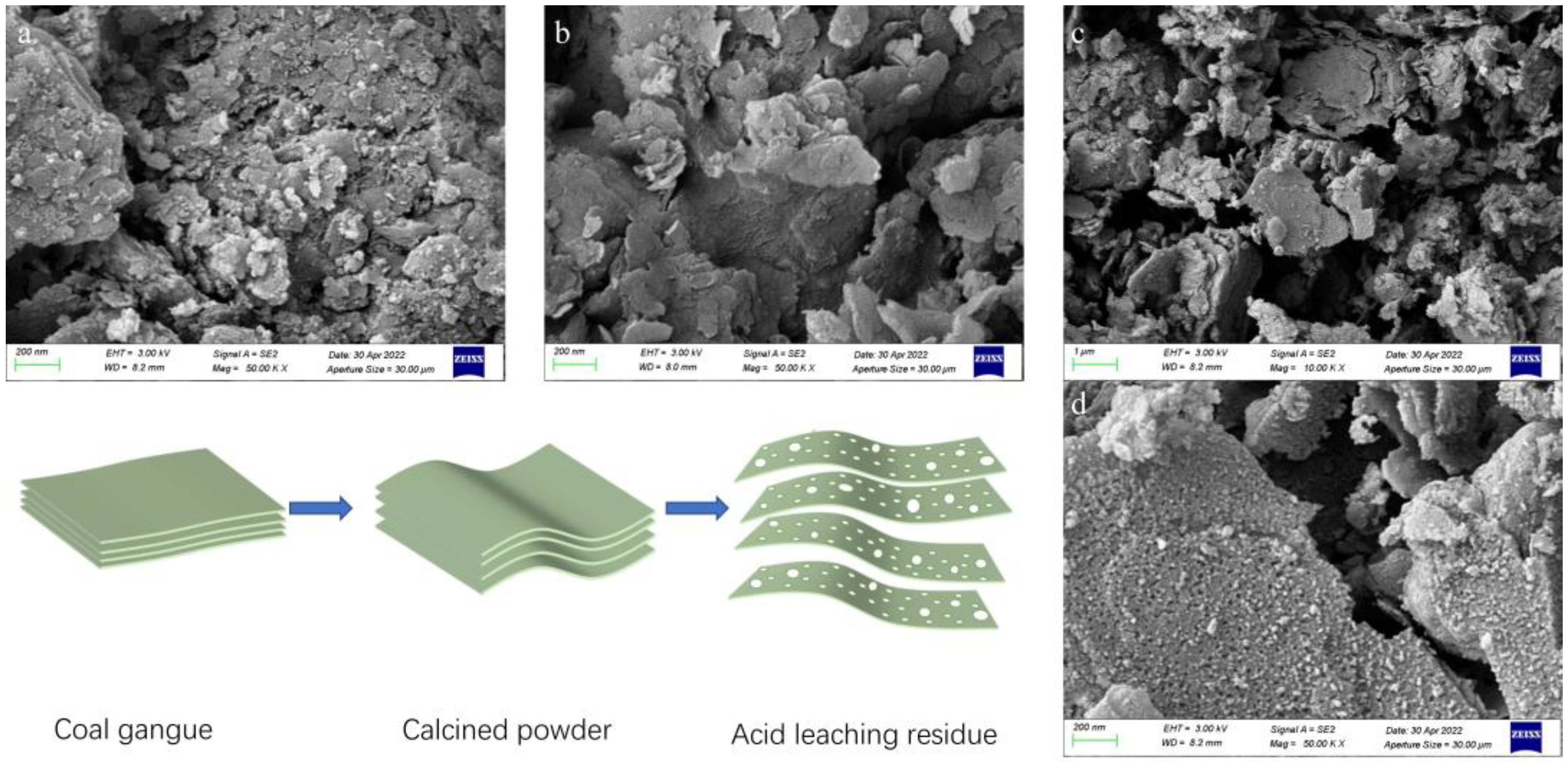 Materials 16 00499 g005