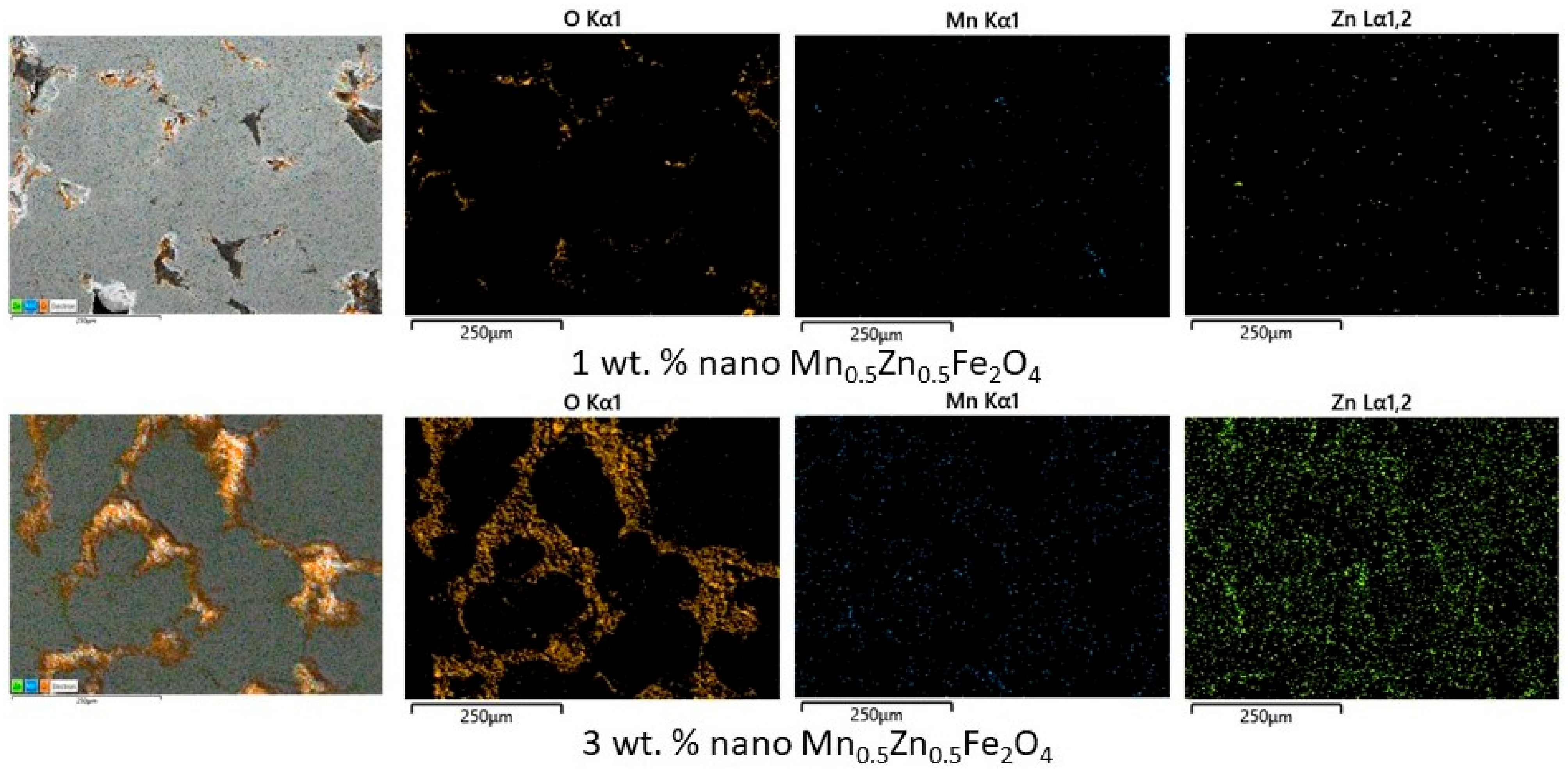 Materials 16 00501 g006