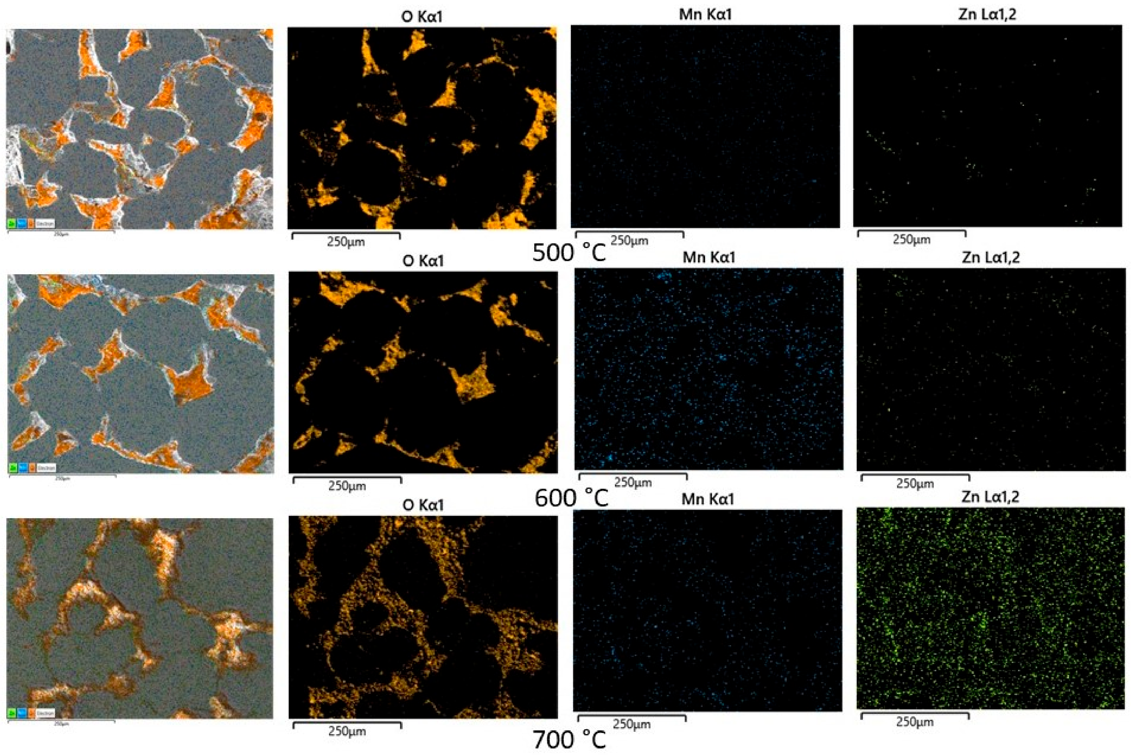 Materials 16 00501 g007