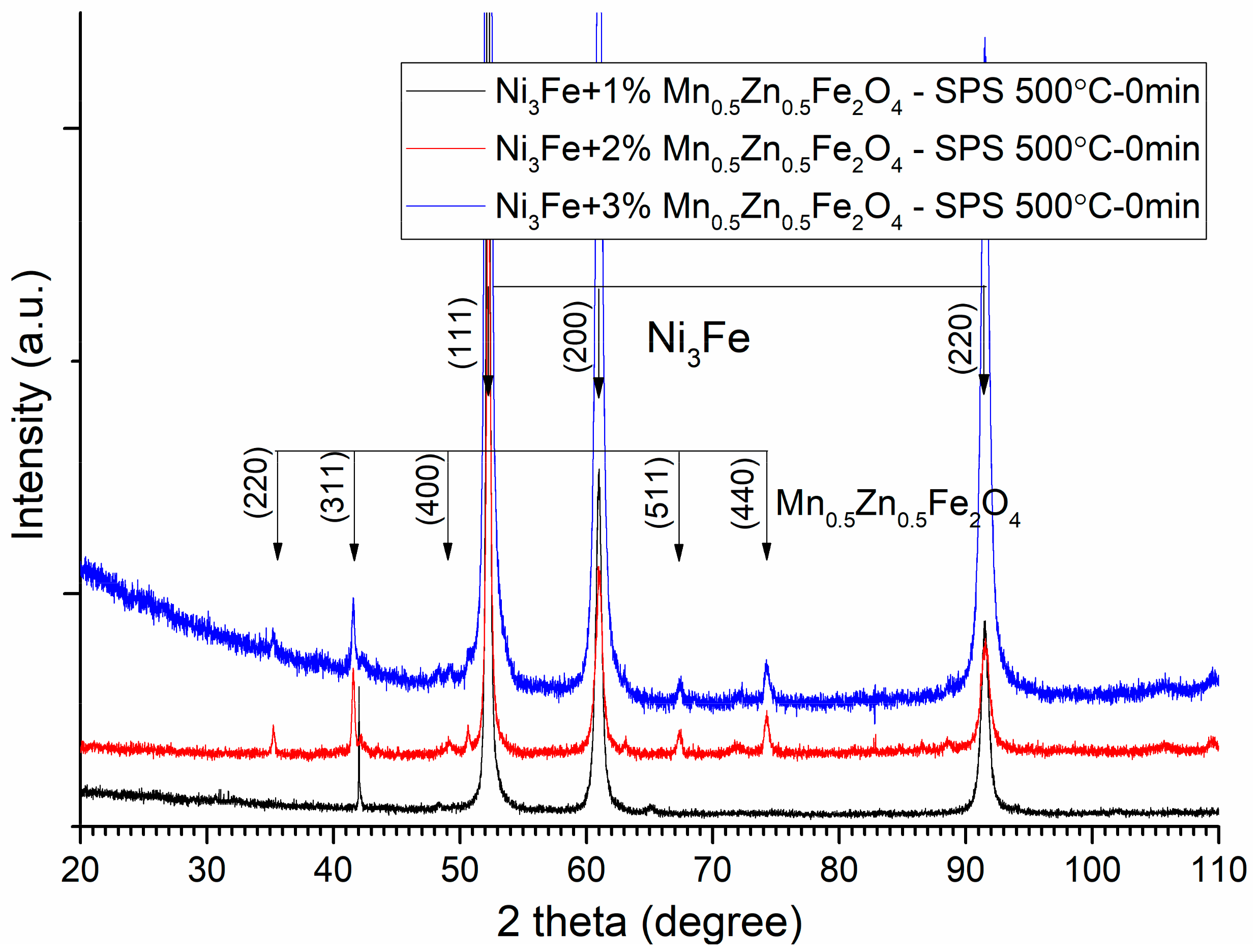 Materials 16 00501 g008