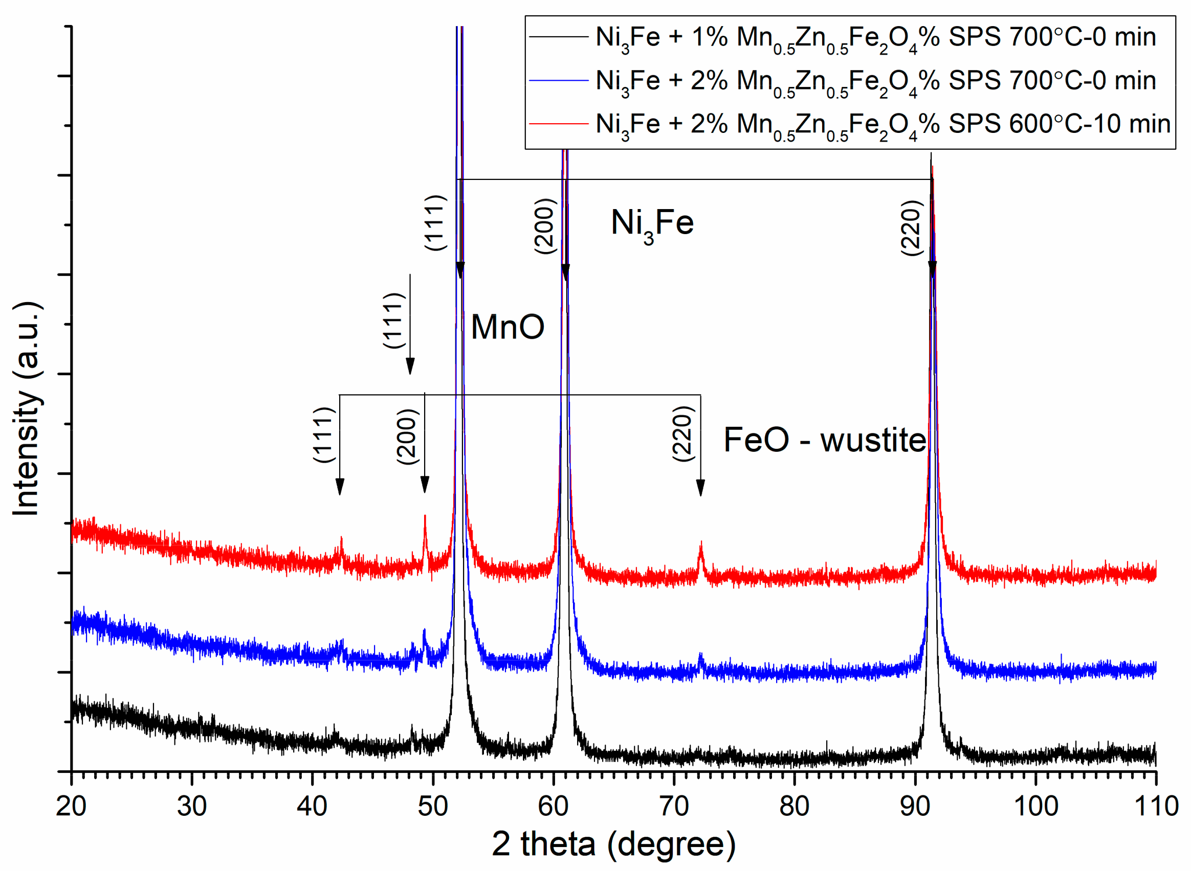 Materials 16 00501 g010
