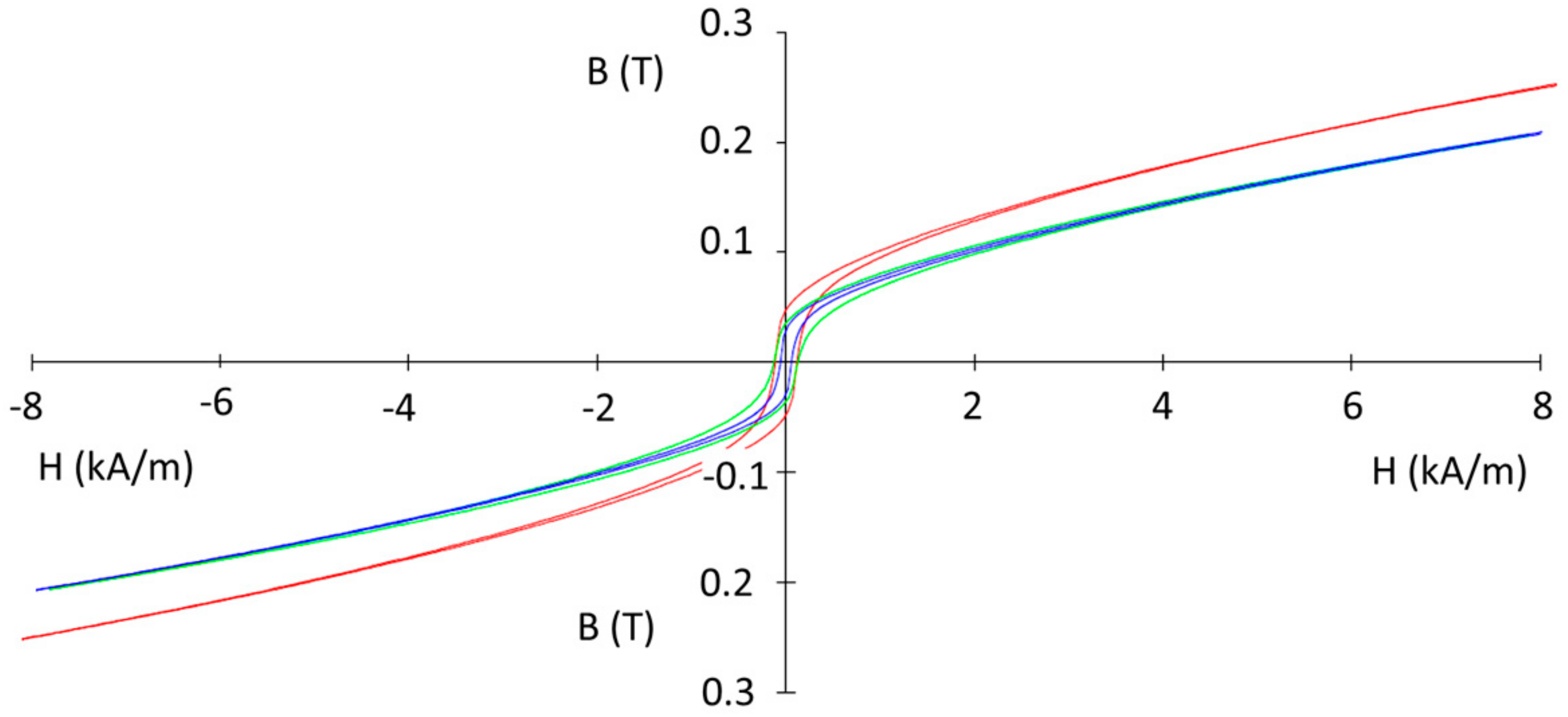 Materials 16 00501 g012