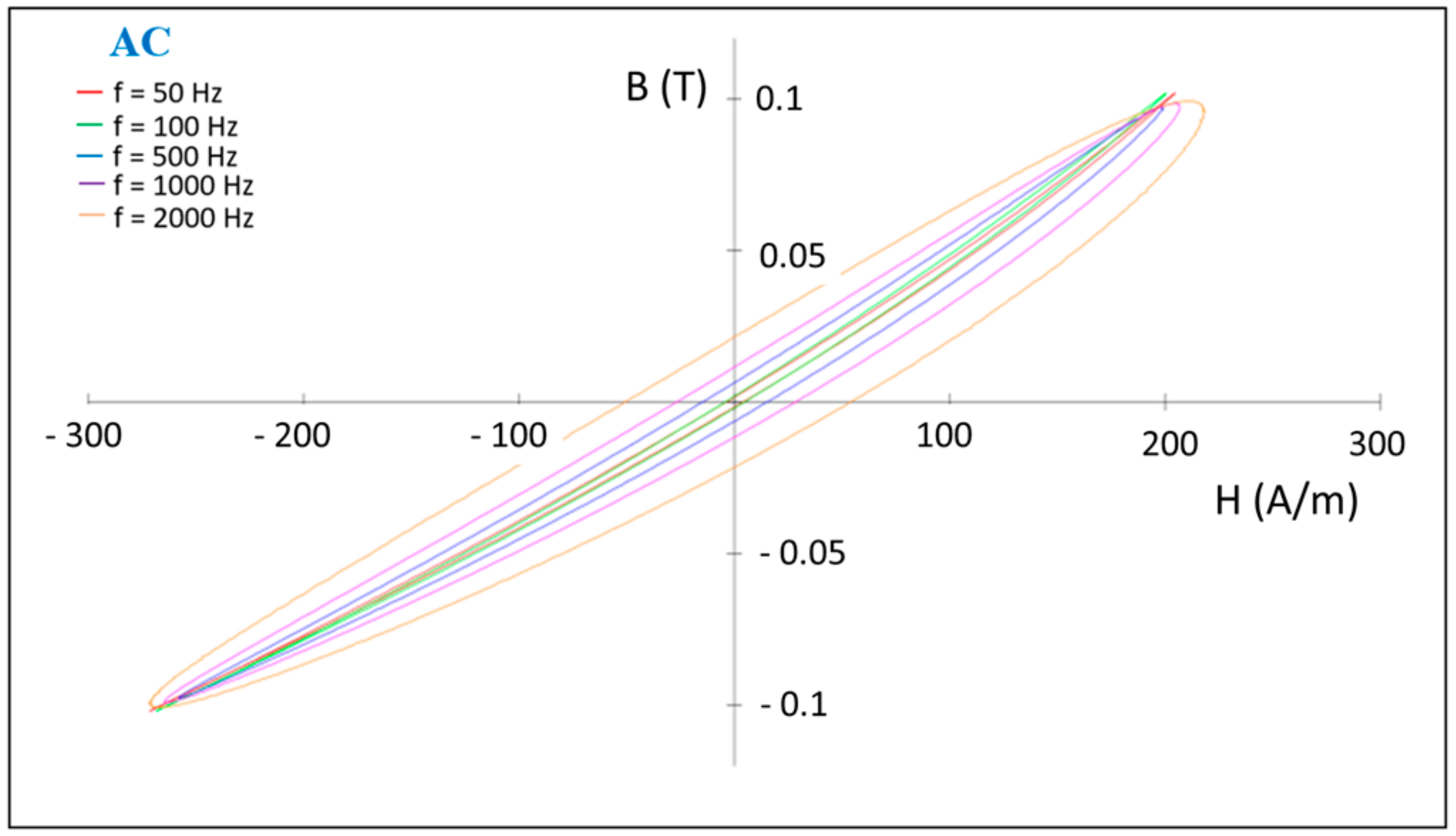 Materials 16 00501 g013