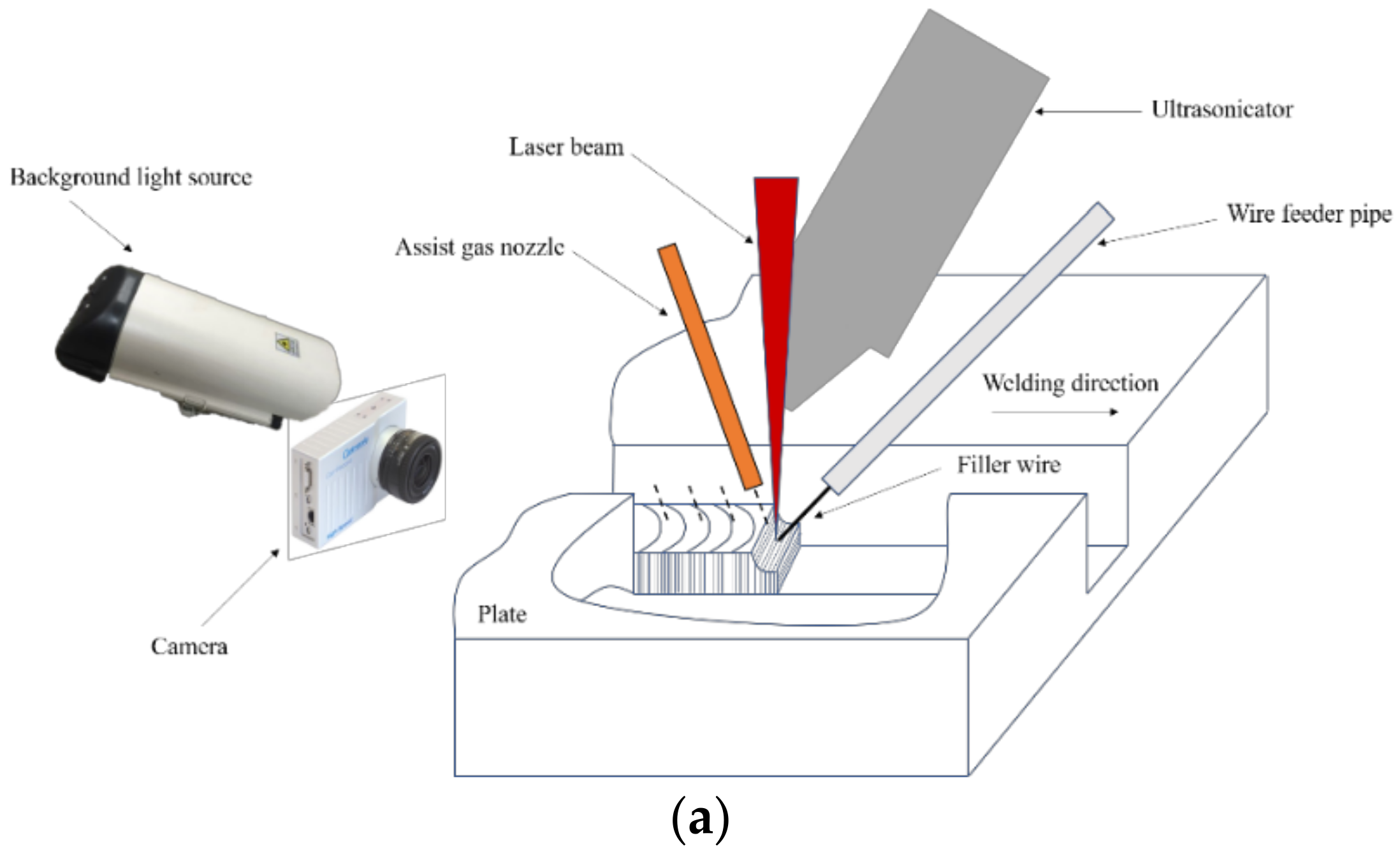 Materials 16 00502 g001a
