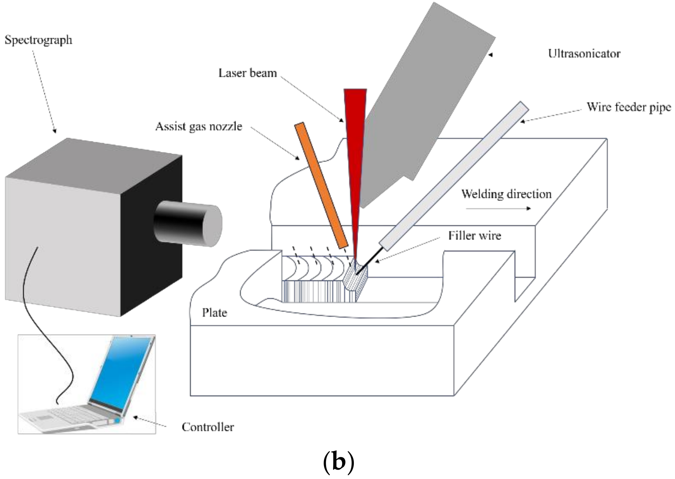 Materials 16 00502 g001b