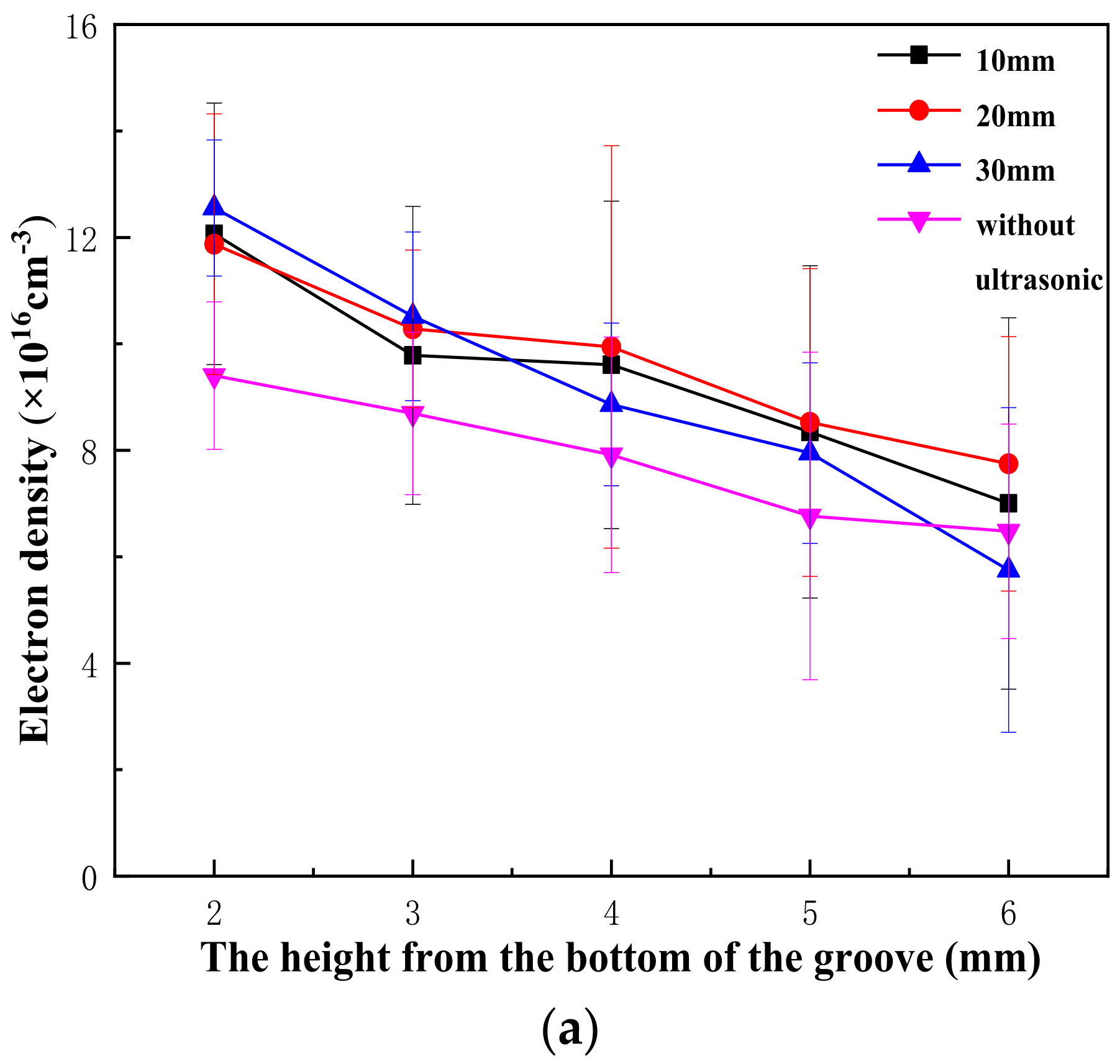 Materials 16 00502 g007a