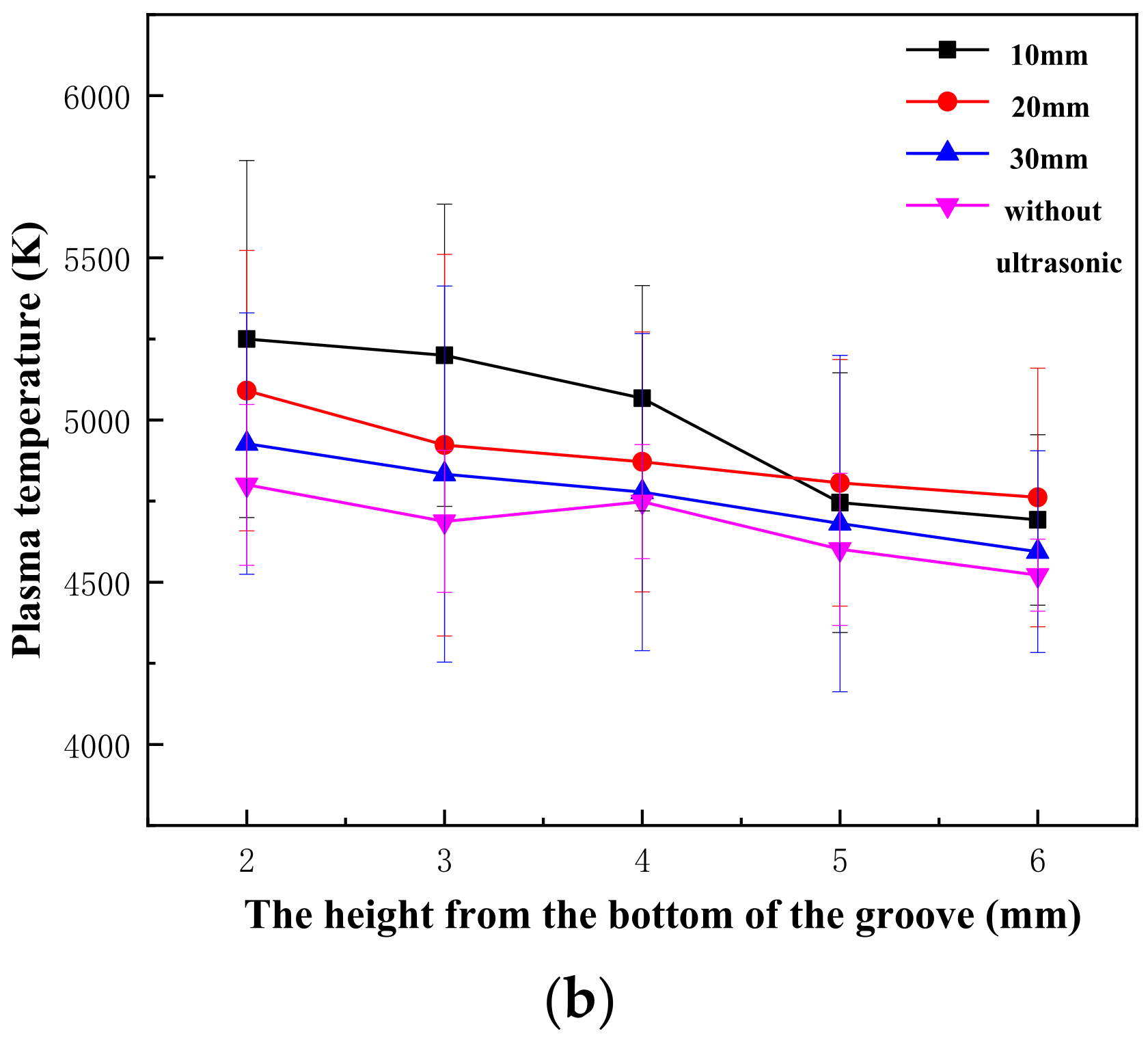 Materials 16 00502 g008b