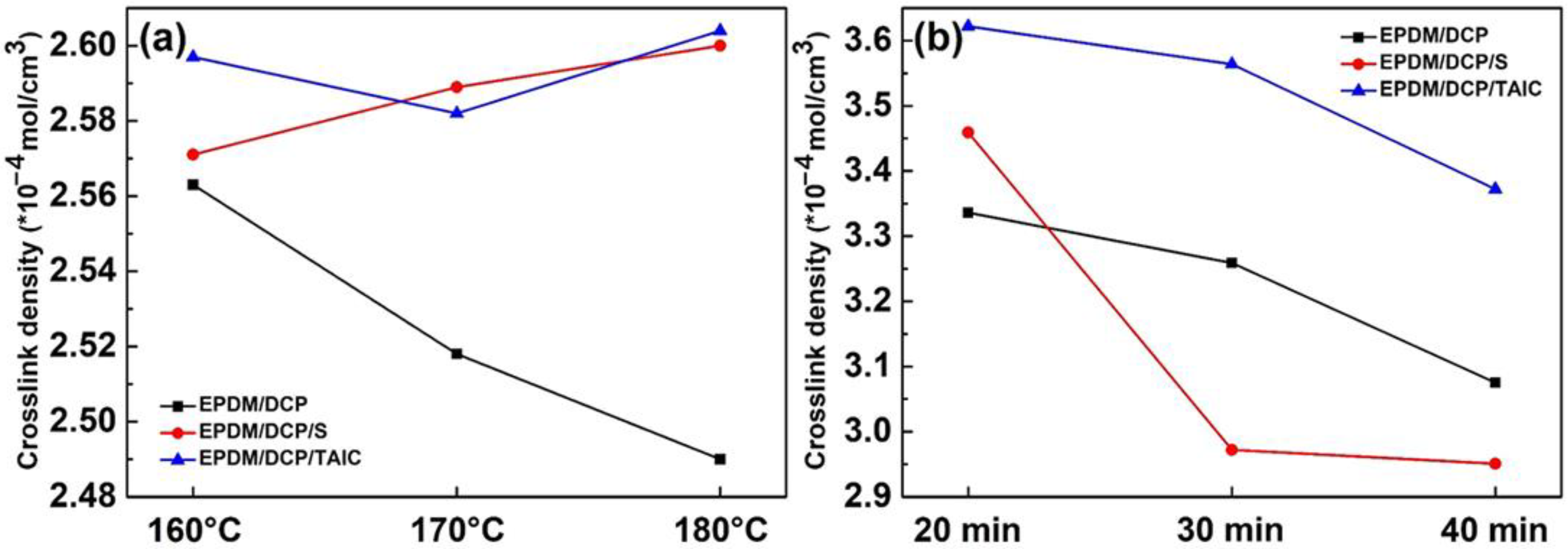 Materials 16 00503 g002 Materials 16 00503 g002