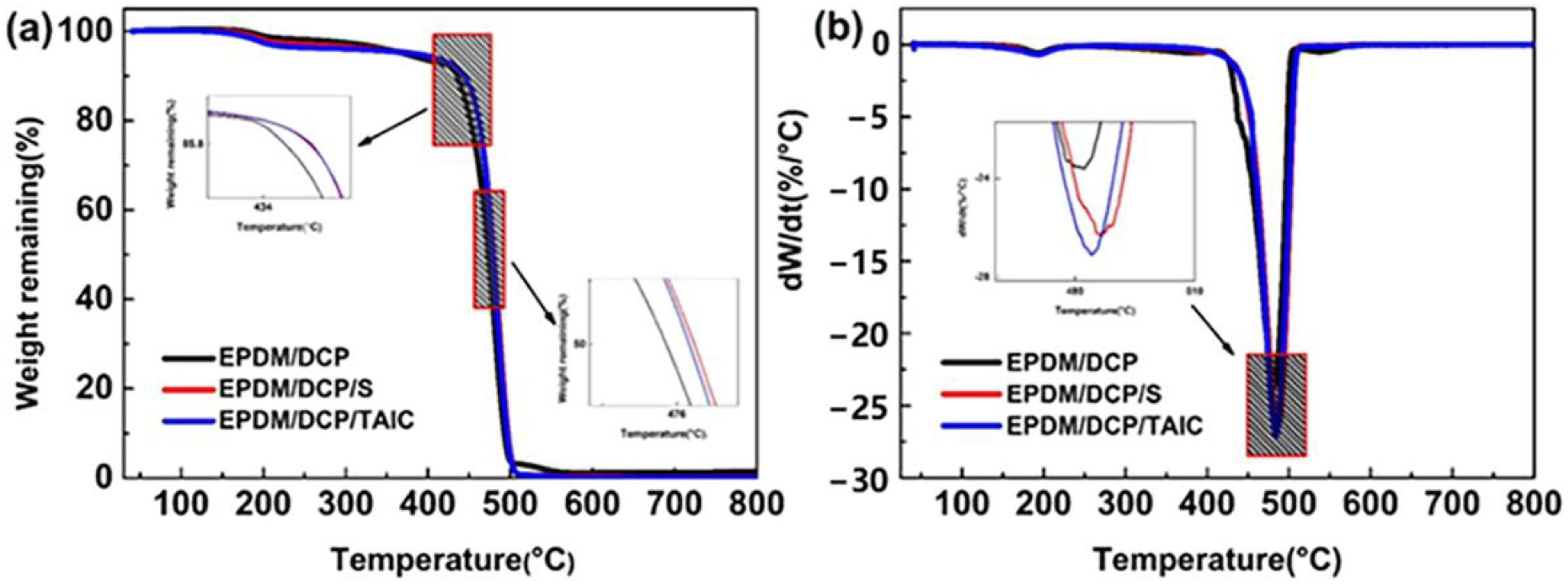 Materials 16 00503 g009 Materials 16 00503 g009