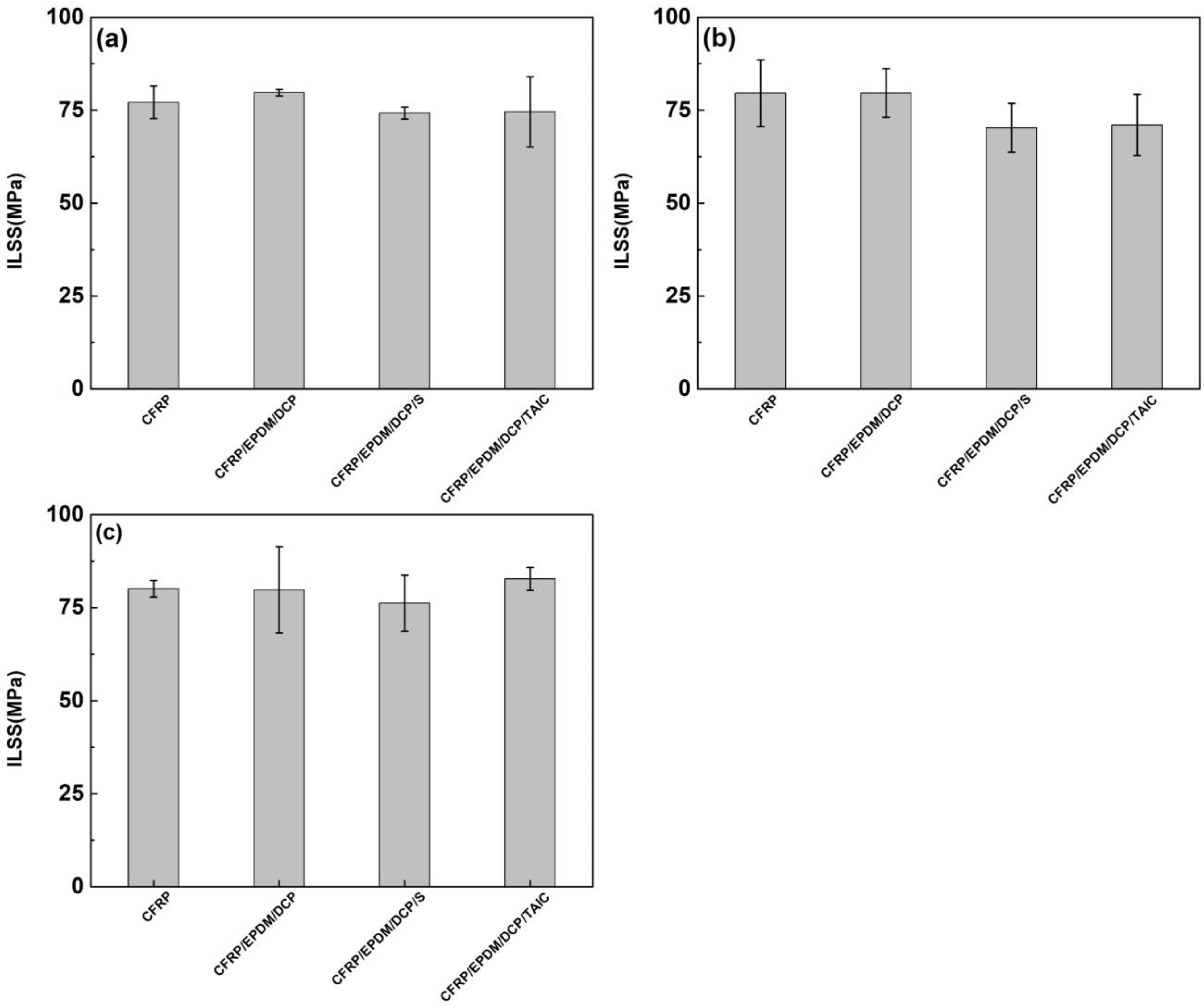 Materials 16 00503 g011 Materials 16 00503 g011