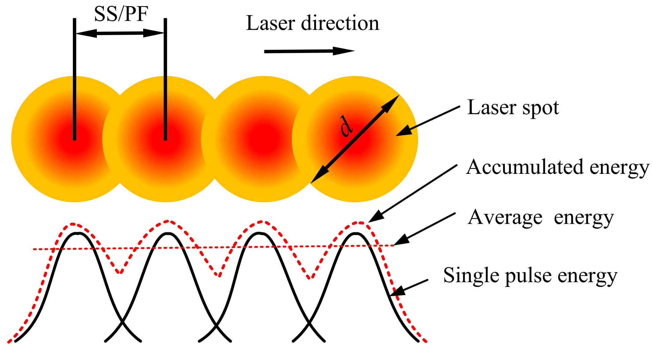 Materials 16 00505 g002