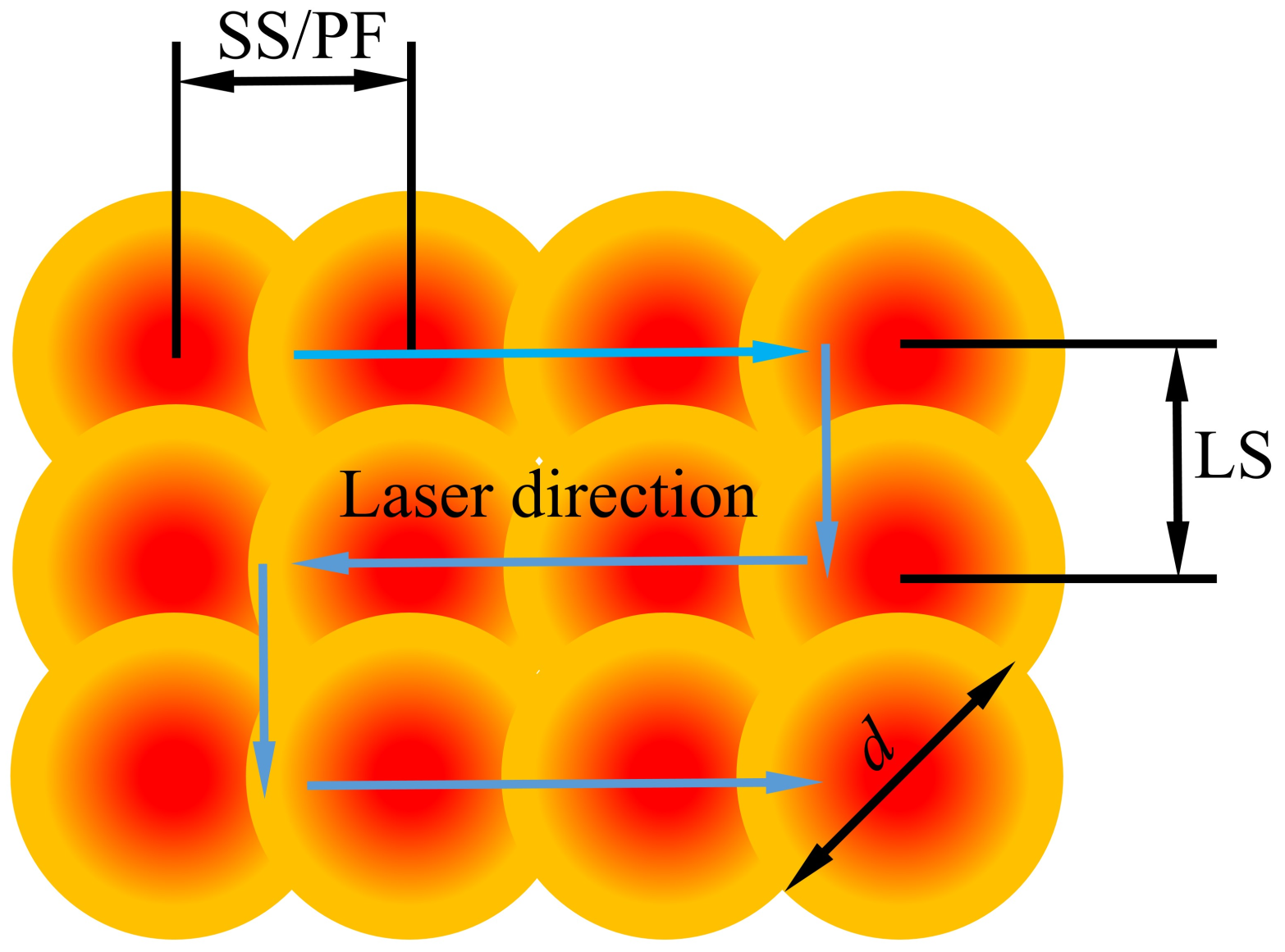 Materials 16 00505 g003