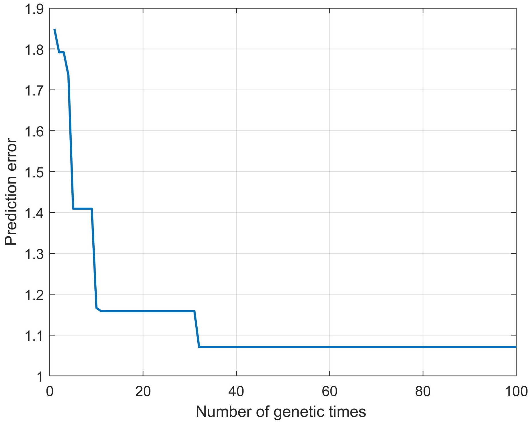 Materials 16 00505 g009