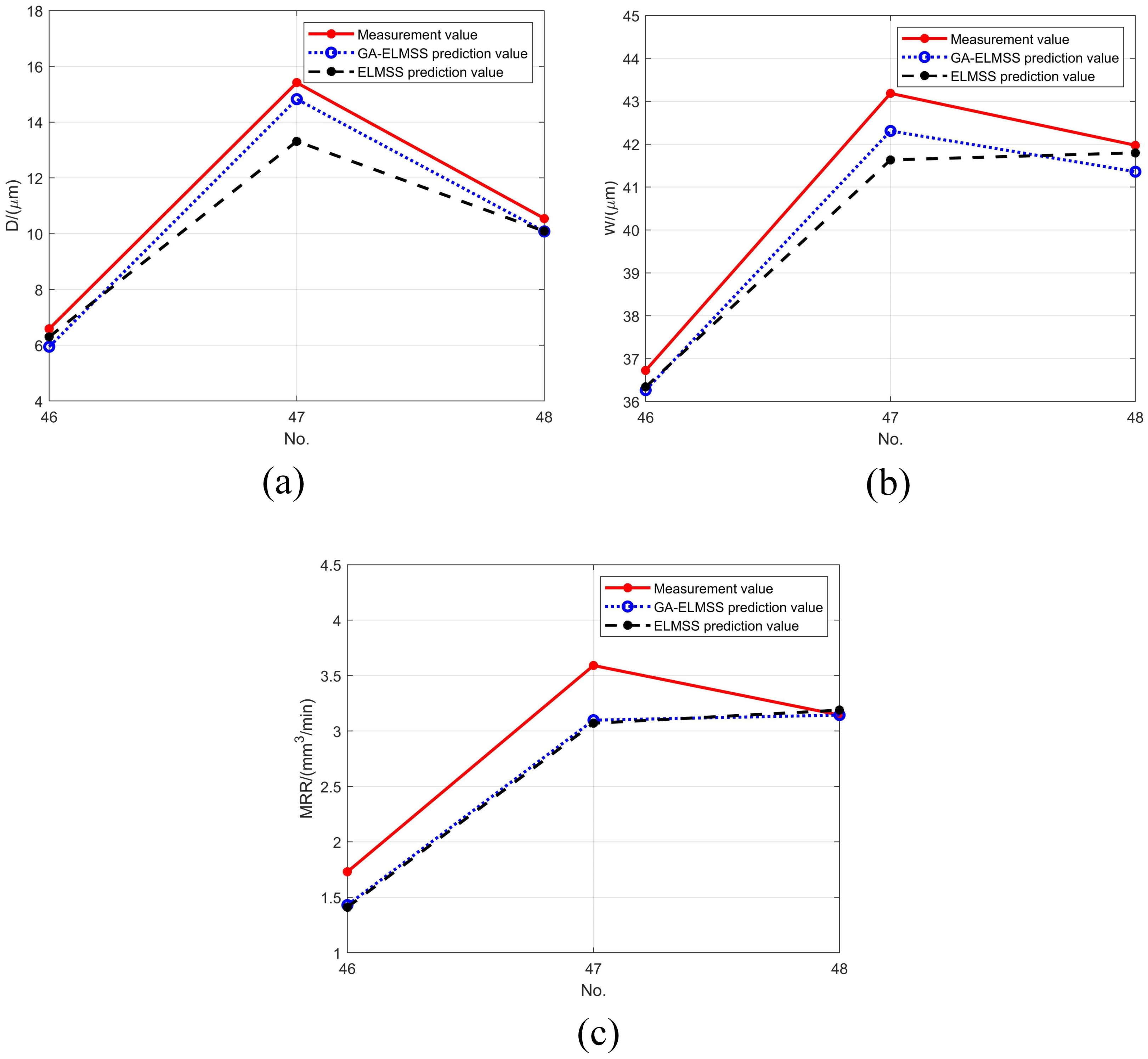 Materials 16 00505 g010