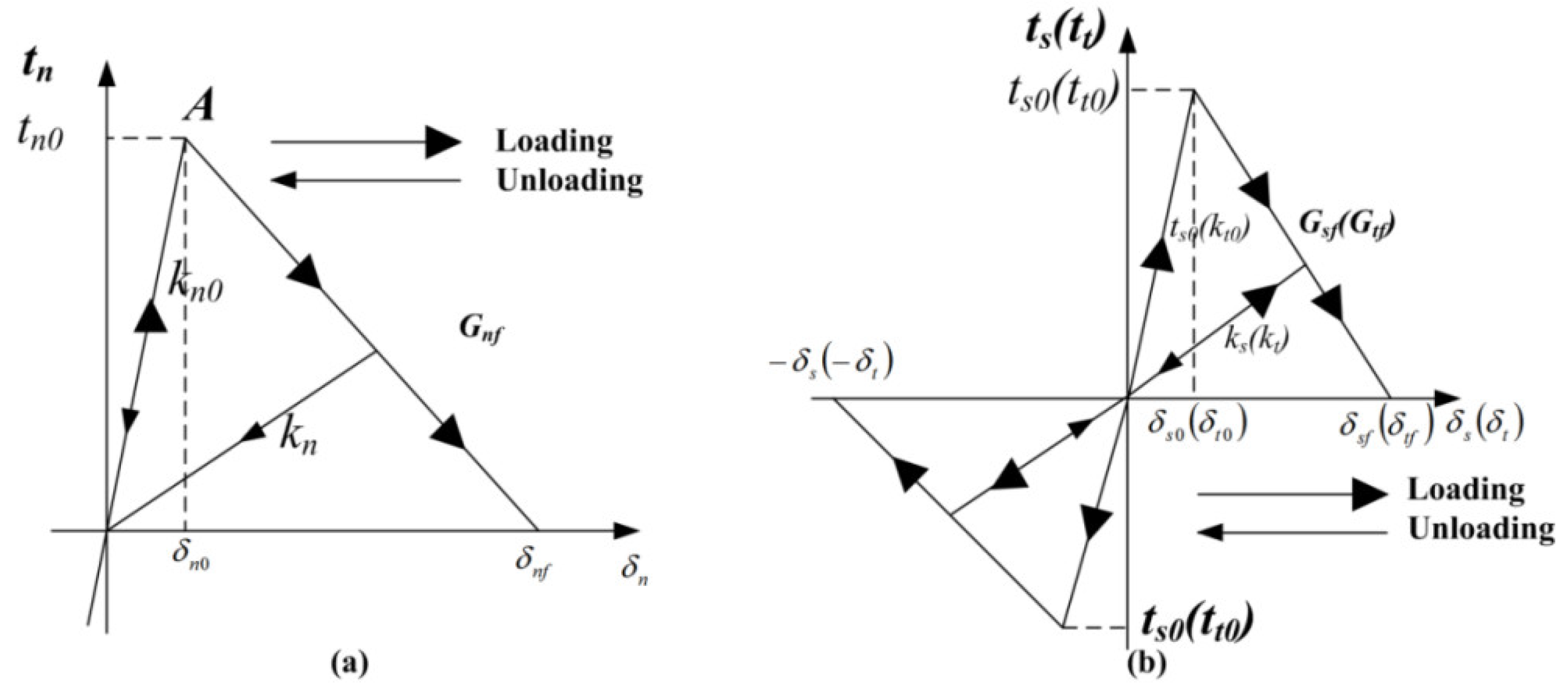 Materials 16 00507 g004