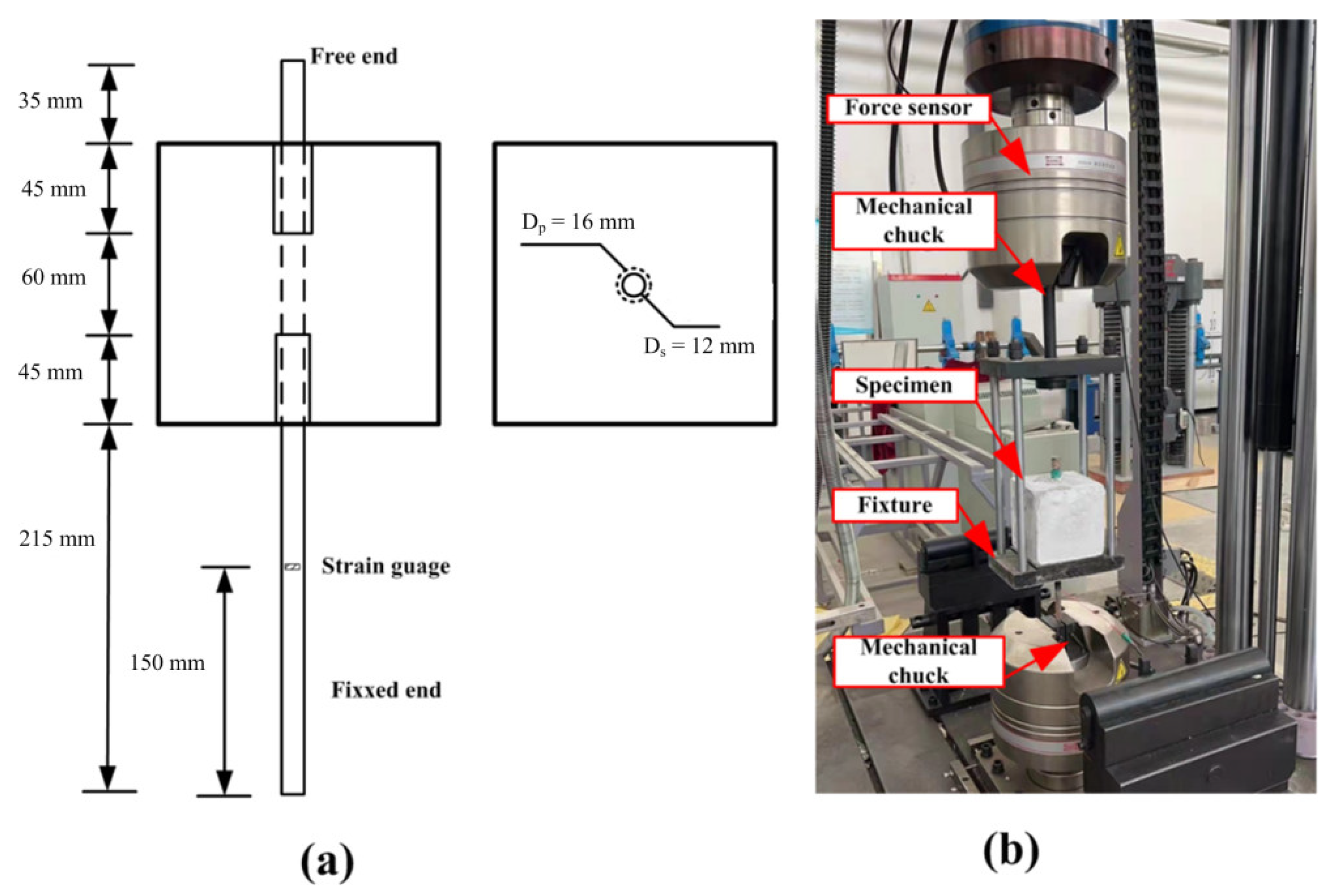 Materials 16 00507 g005