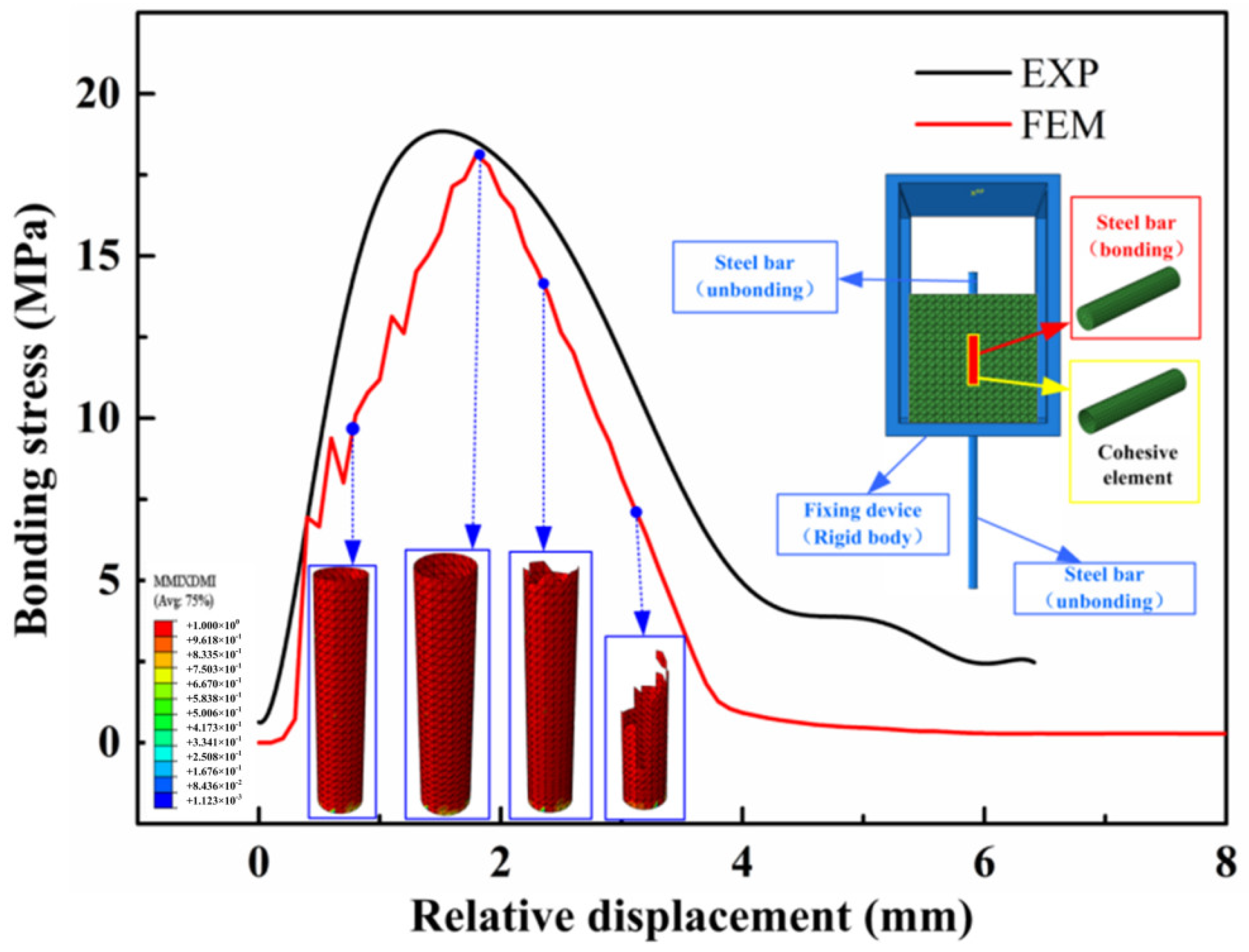 Materials 16 00507 g006