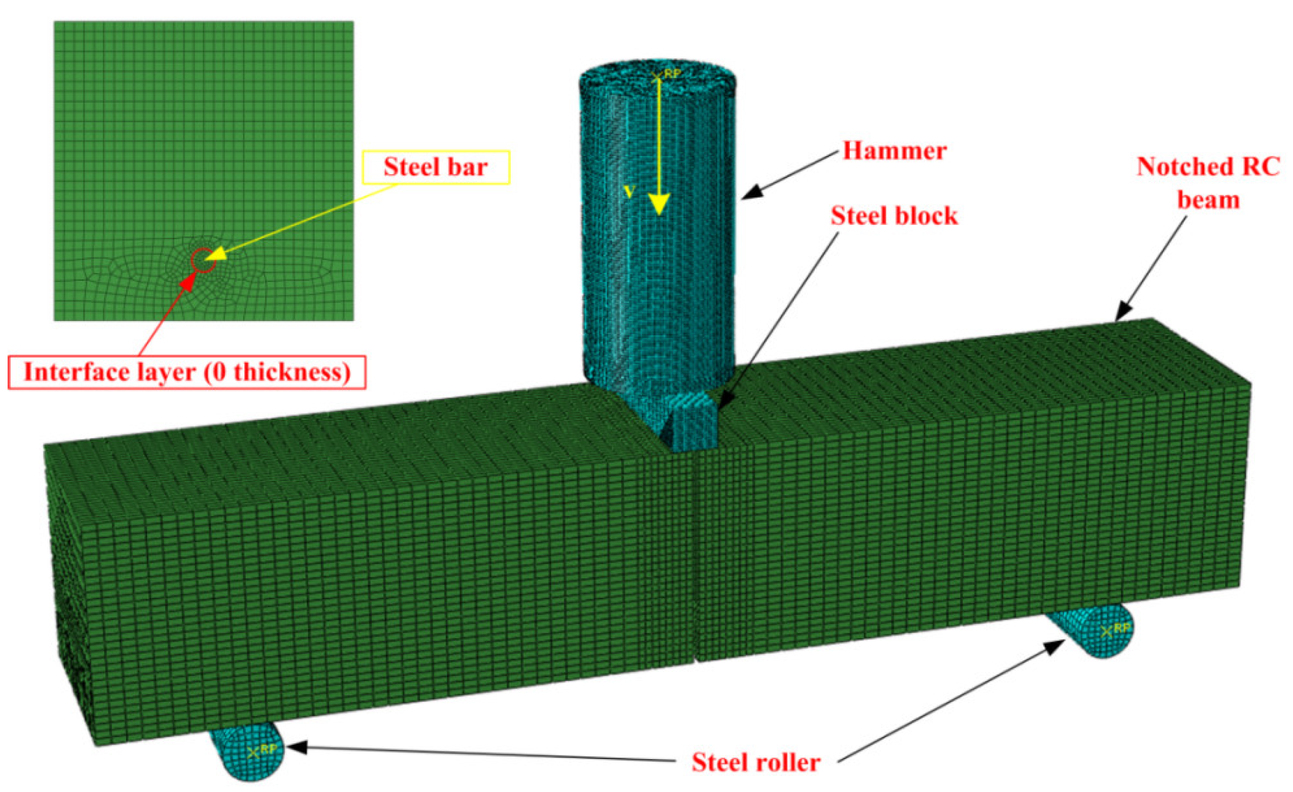 Materials 16 00507 g007
