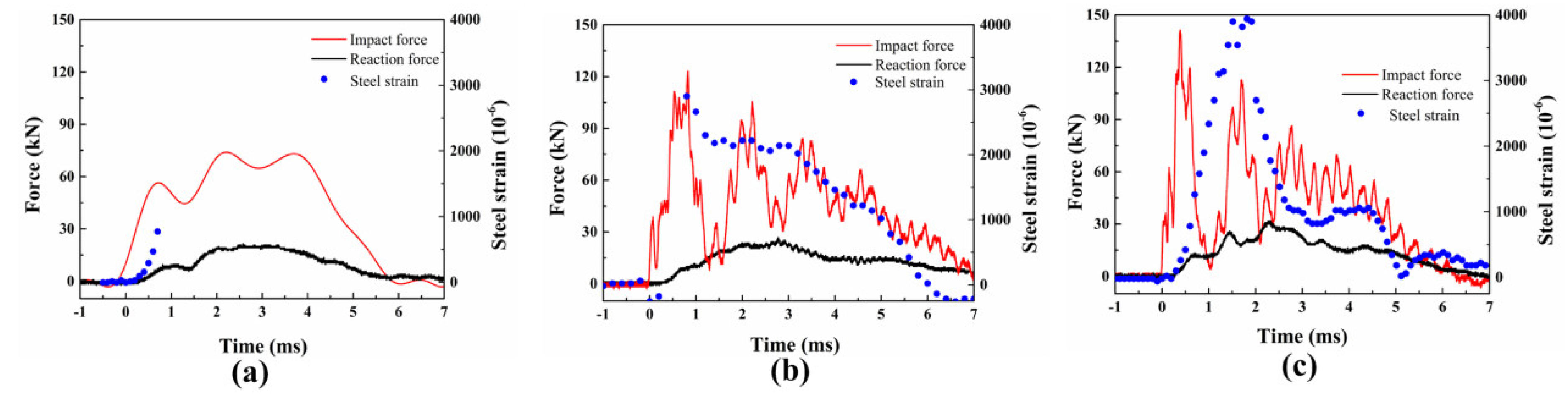 Materials 16 00507 g011