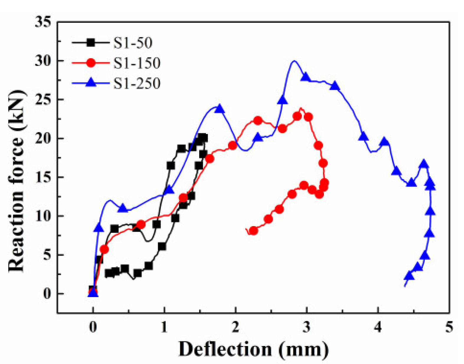 Materials 16 00507 g012