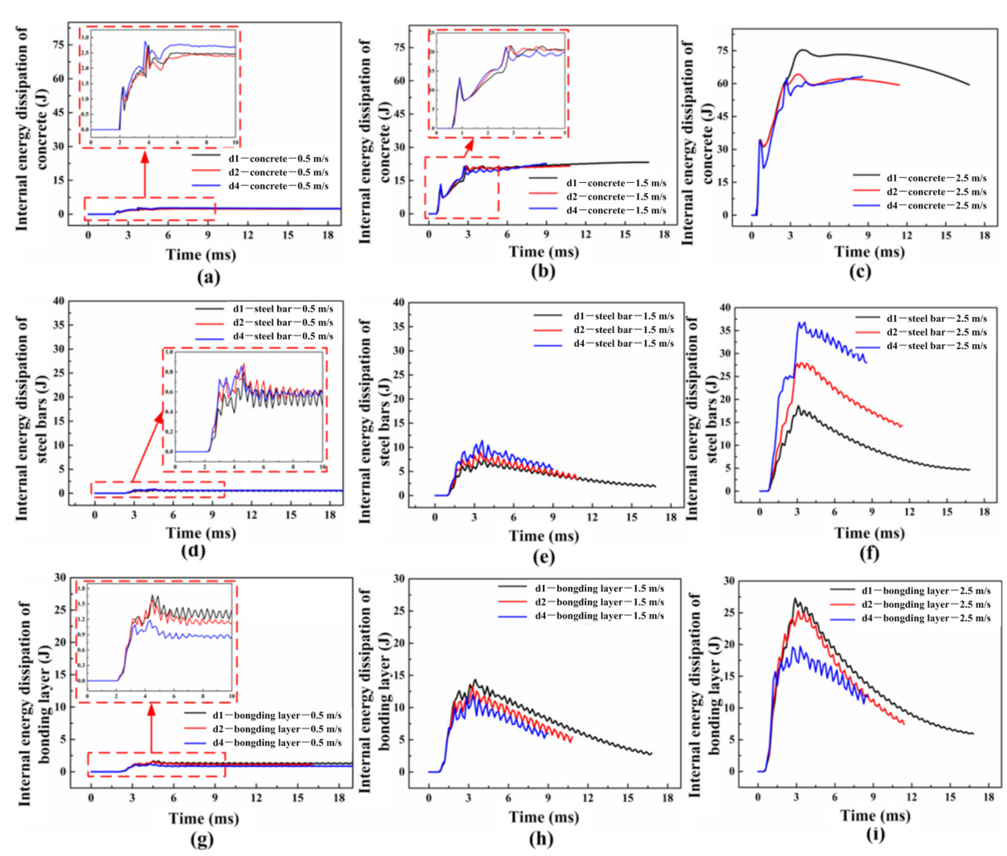Materials 16 00507 g019
