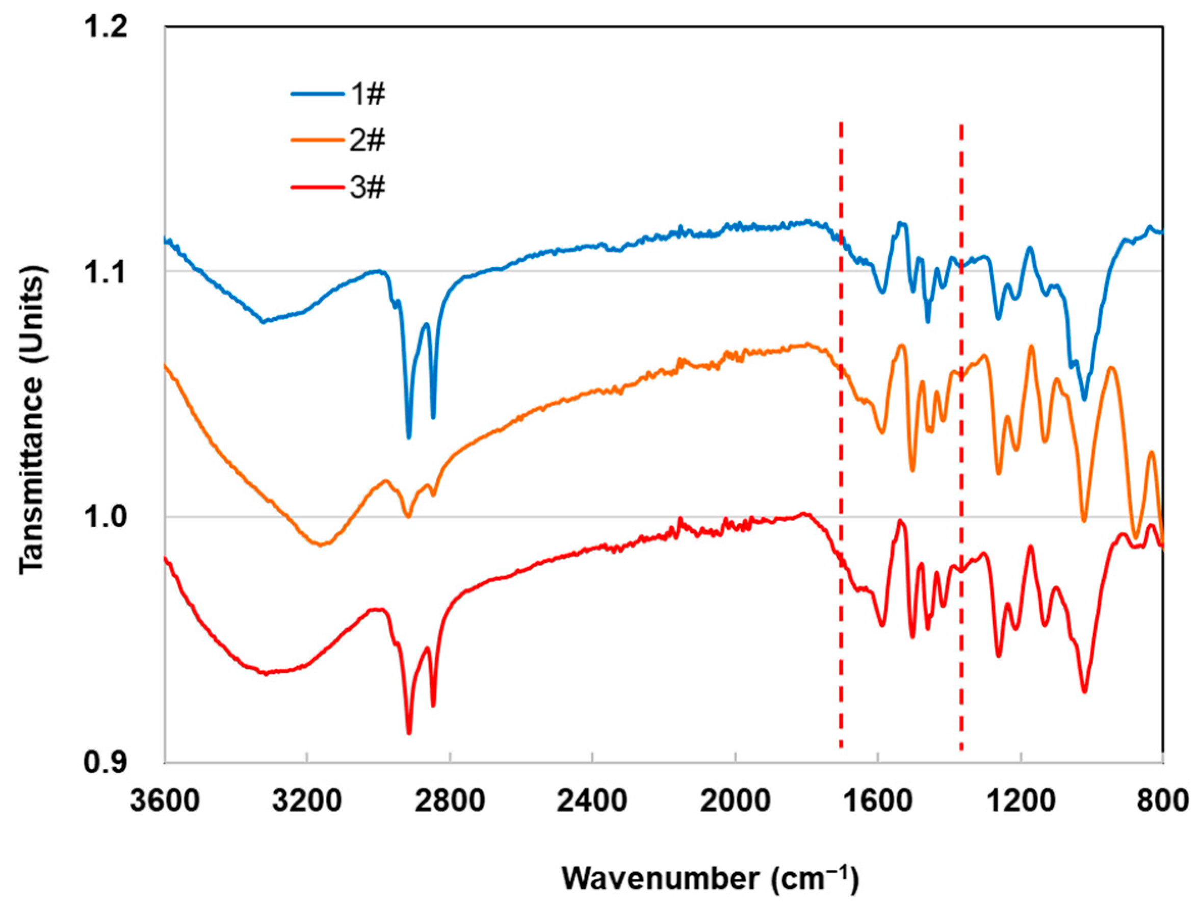 Materials 16 00510 g003