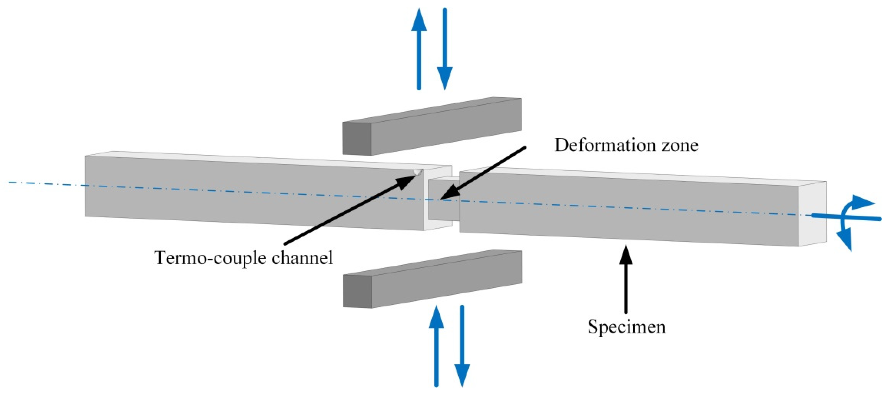 Materials 16 00511 g001