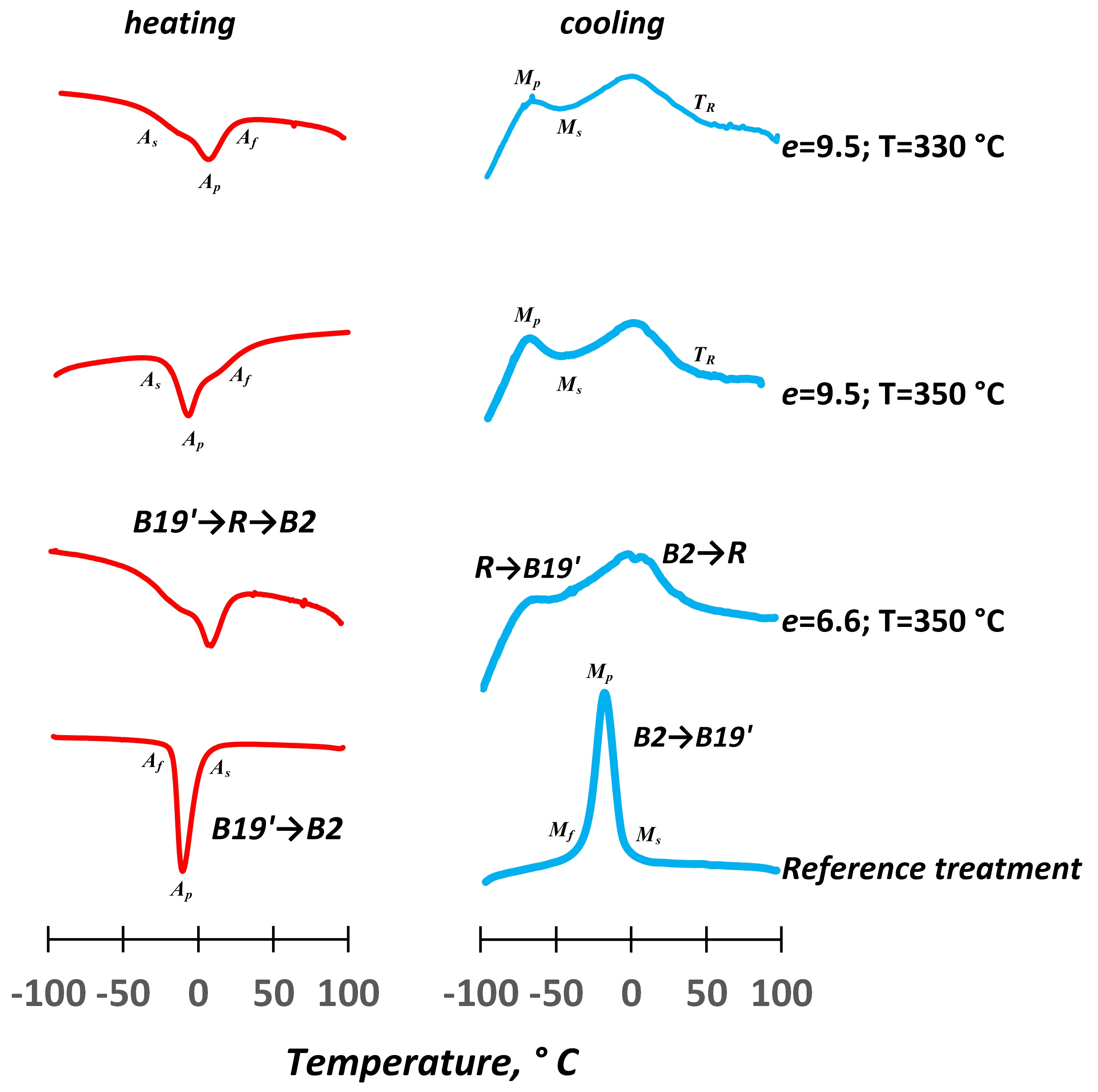 Materials 16 00511 g005
