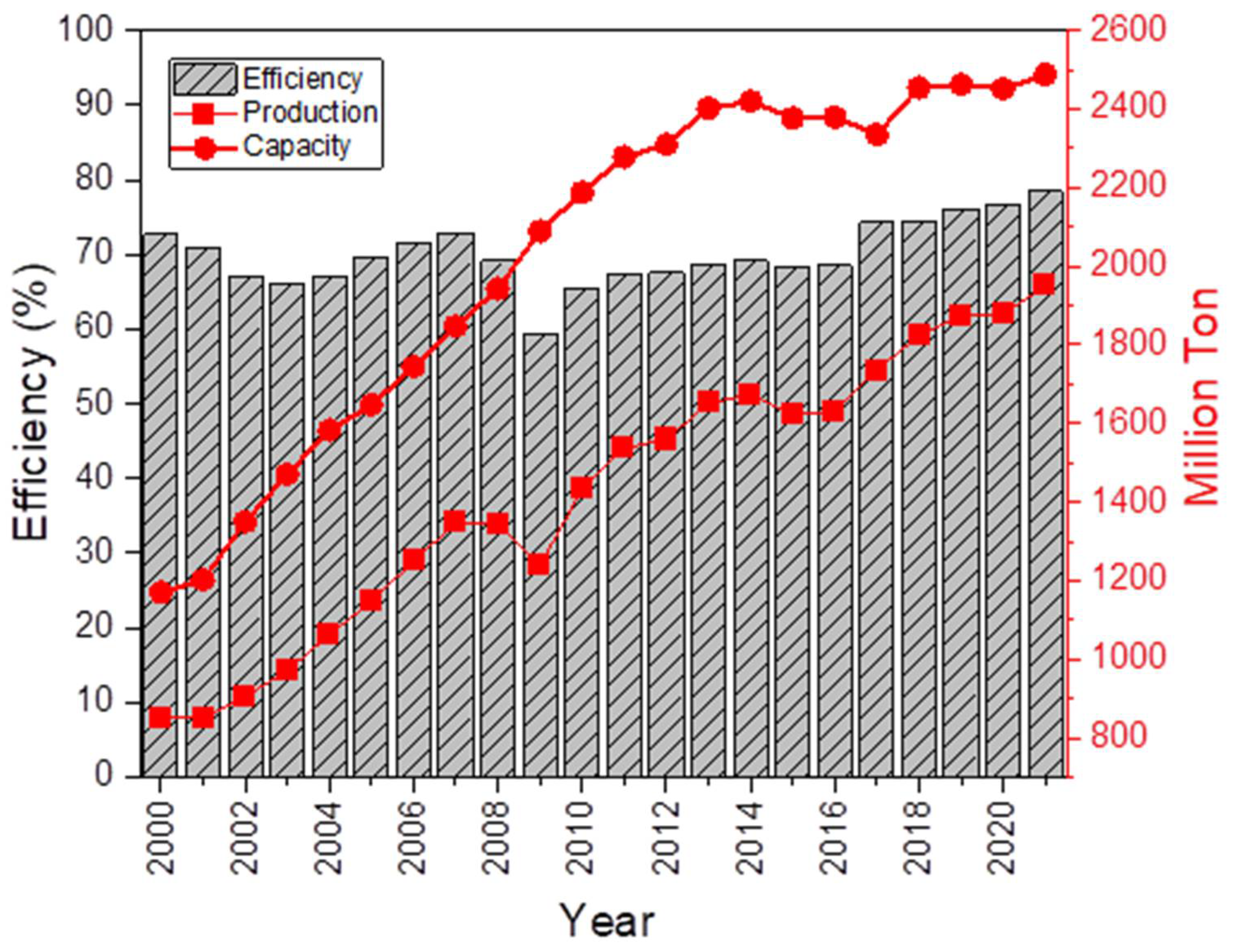 Materials 16 00516 g001