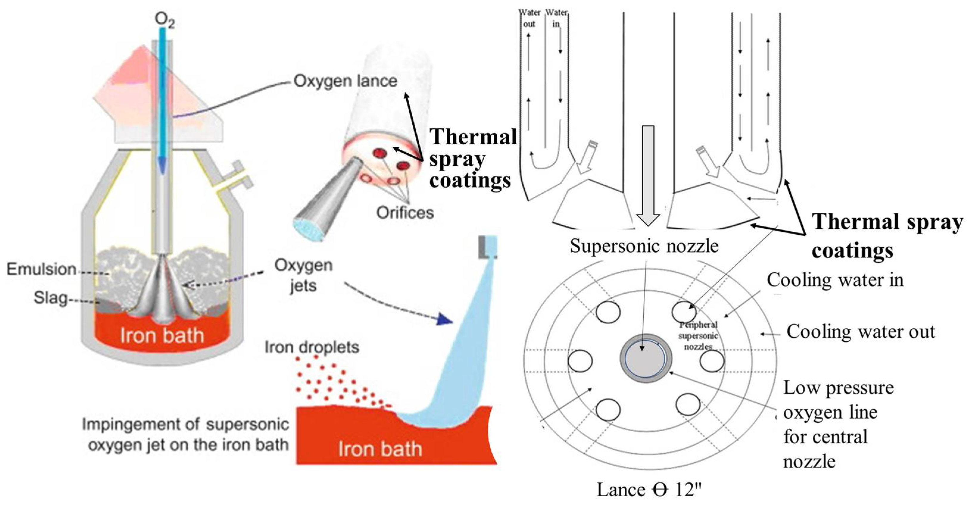 Materials 16 00516 g006