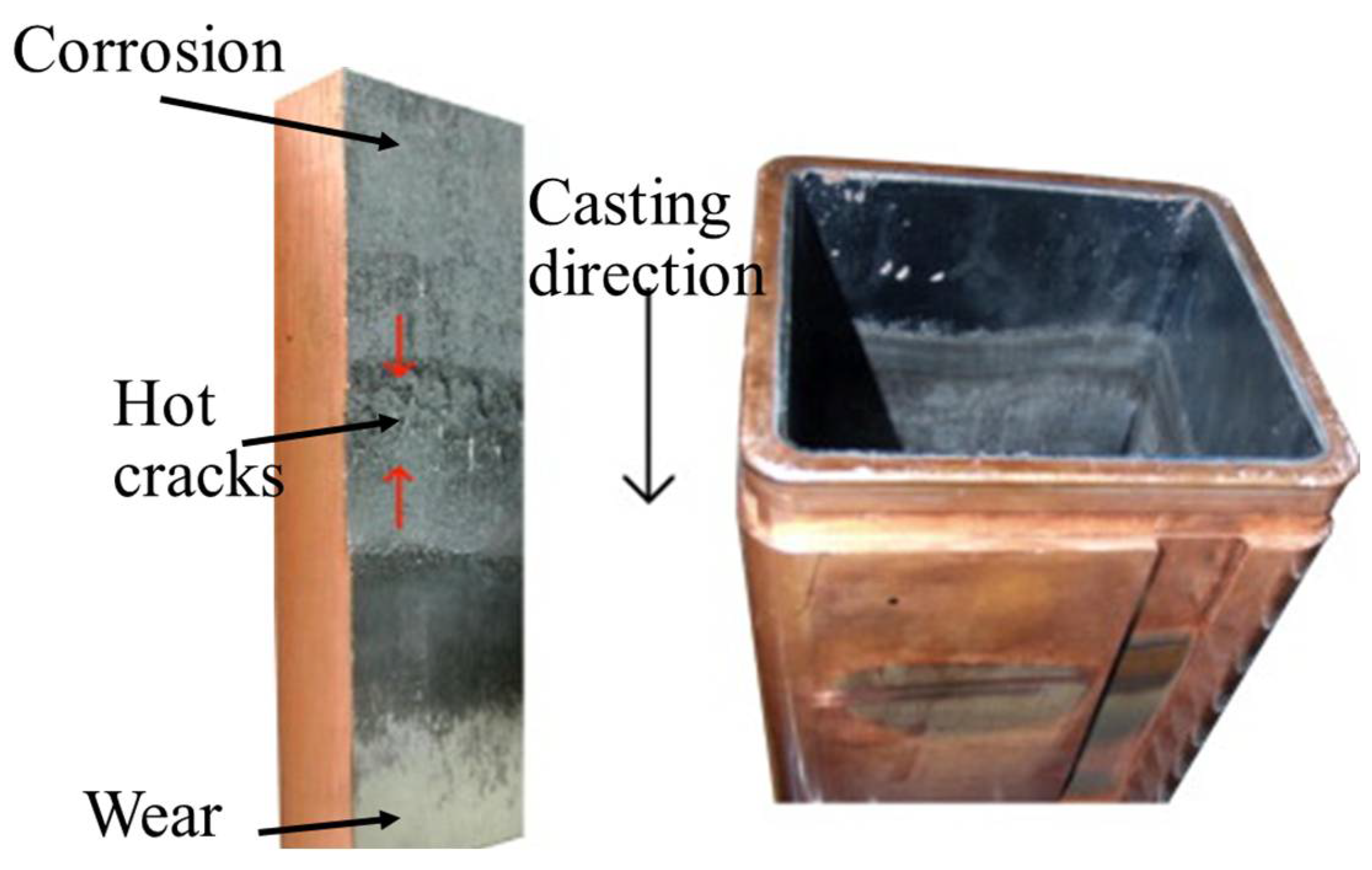 Materials 16 00516 g008