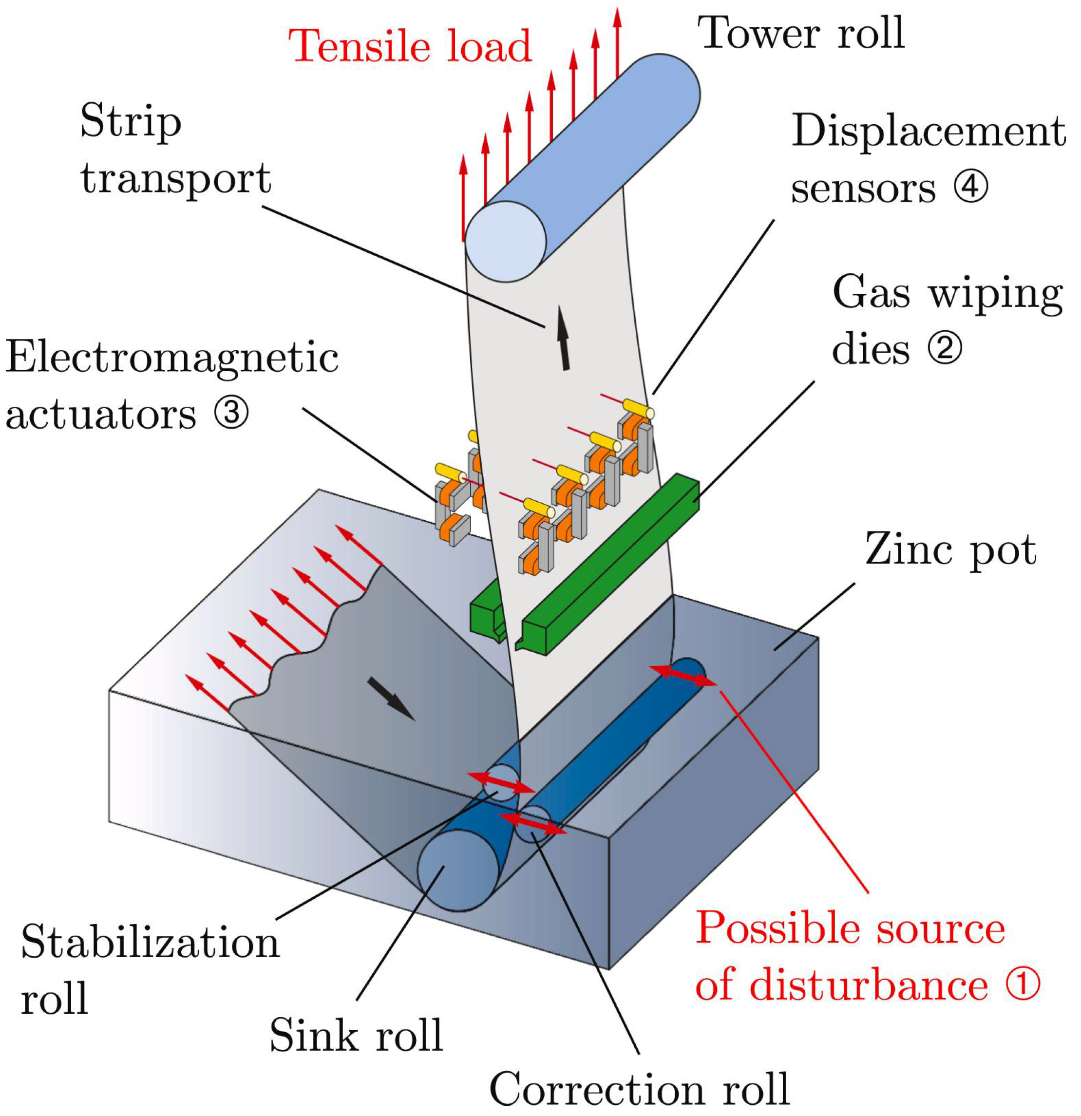 Materials 16 00516 g014