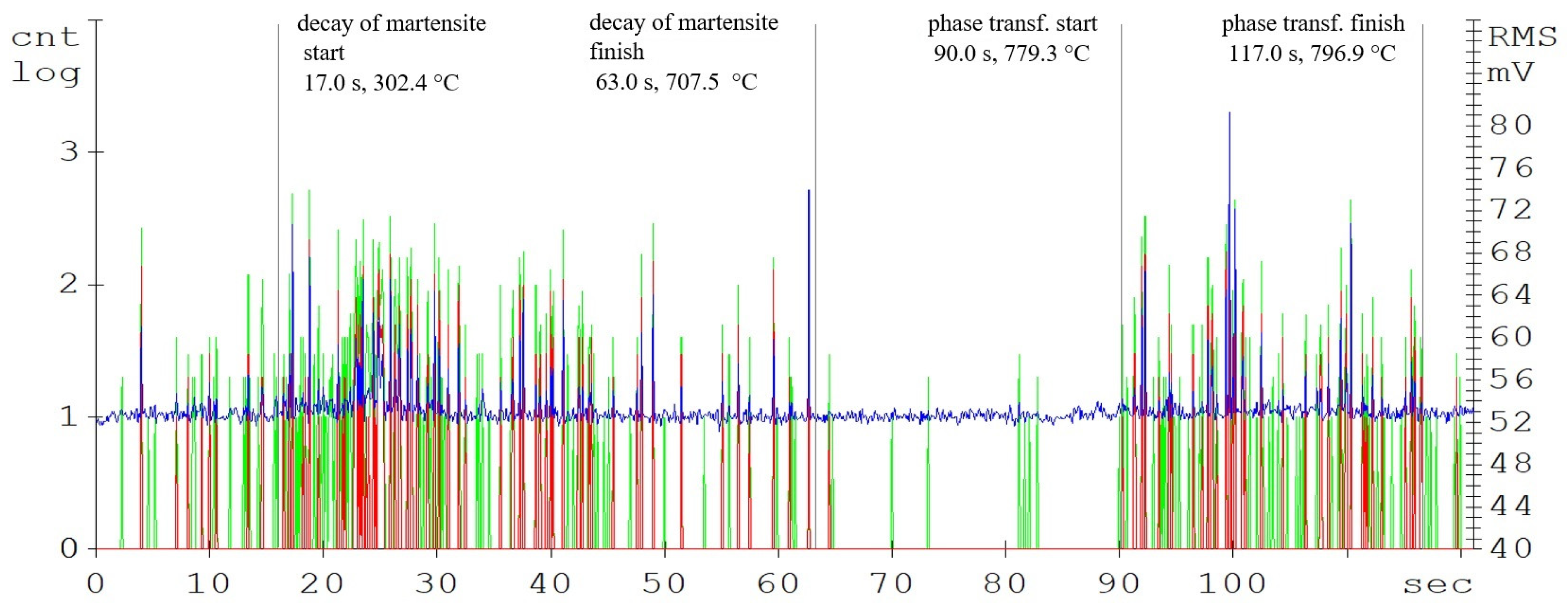 Materials 16 00518 g006
