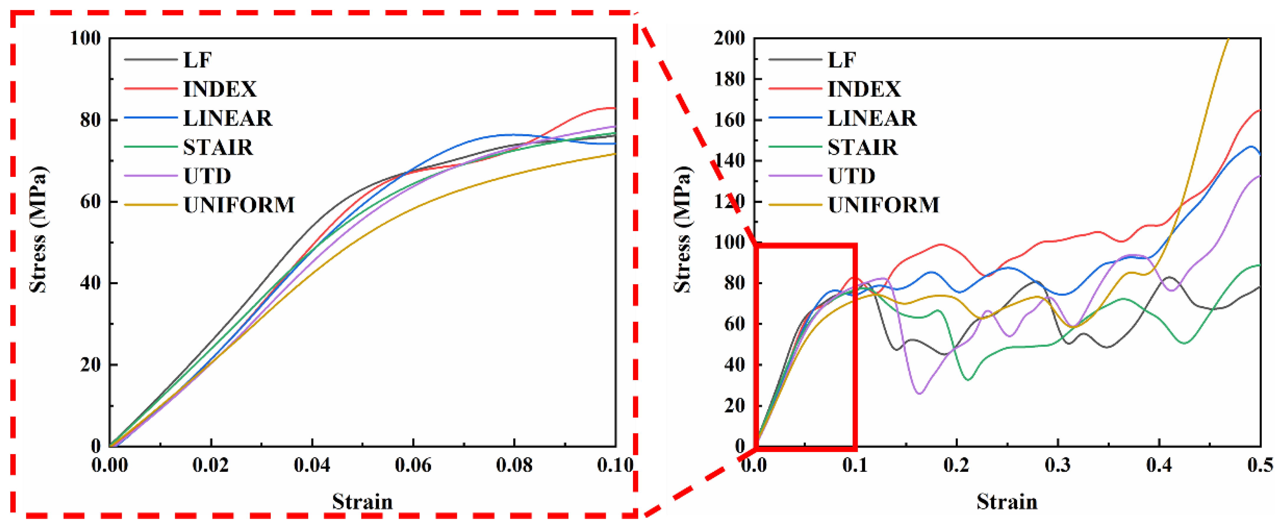 Materials 16 00520 g004