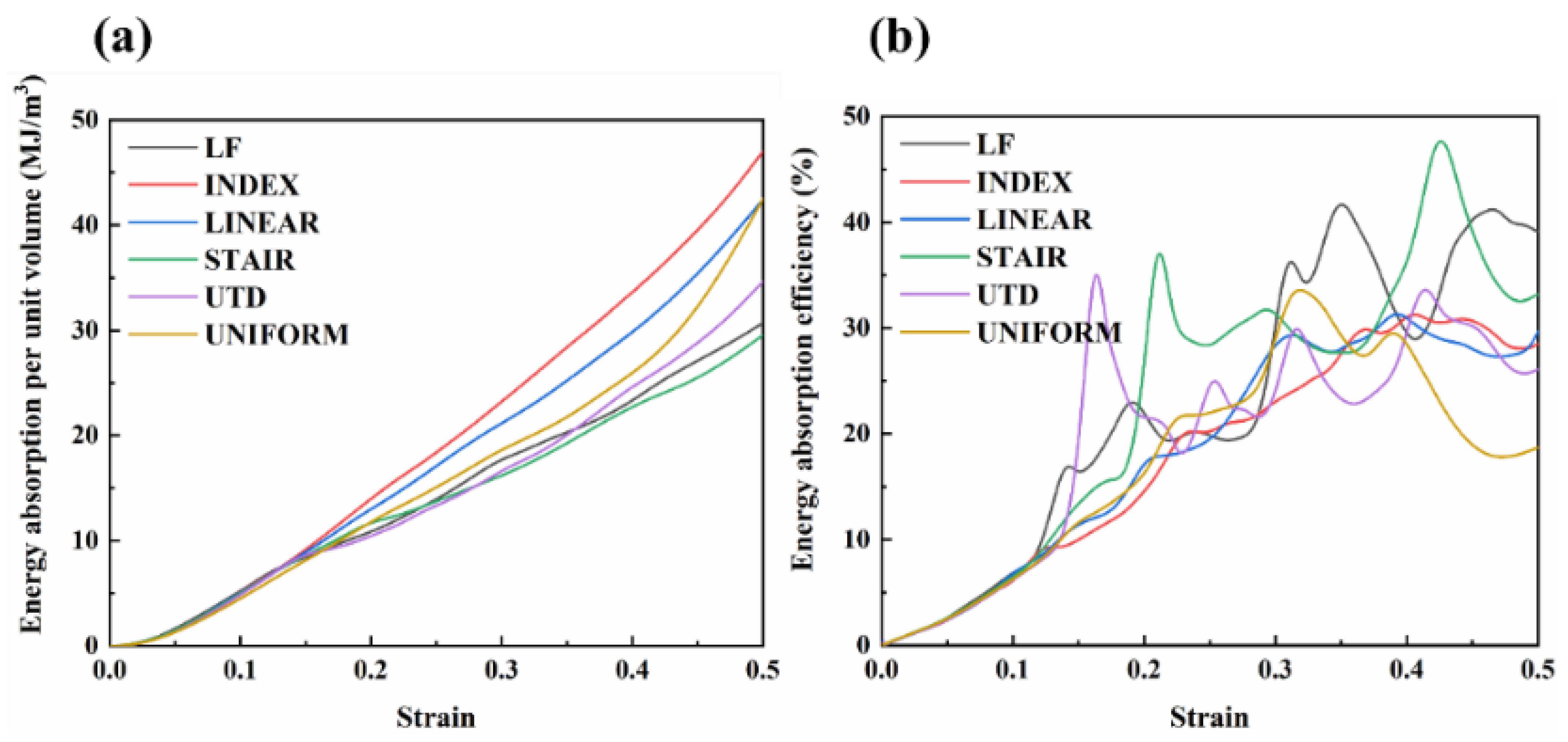 Materials 16 00520 g005