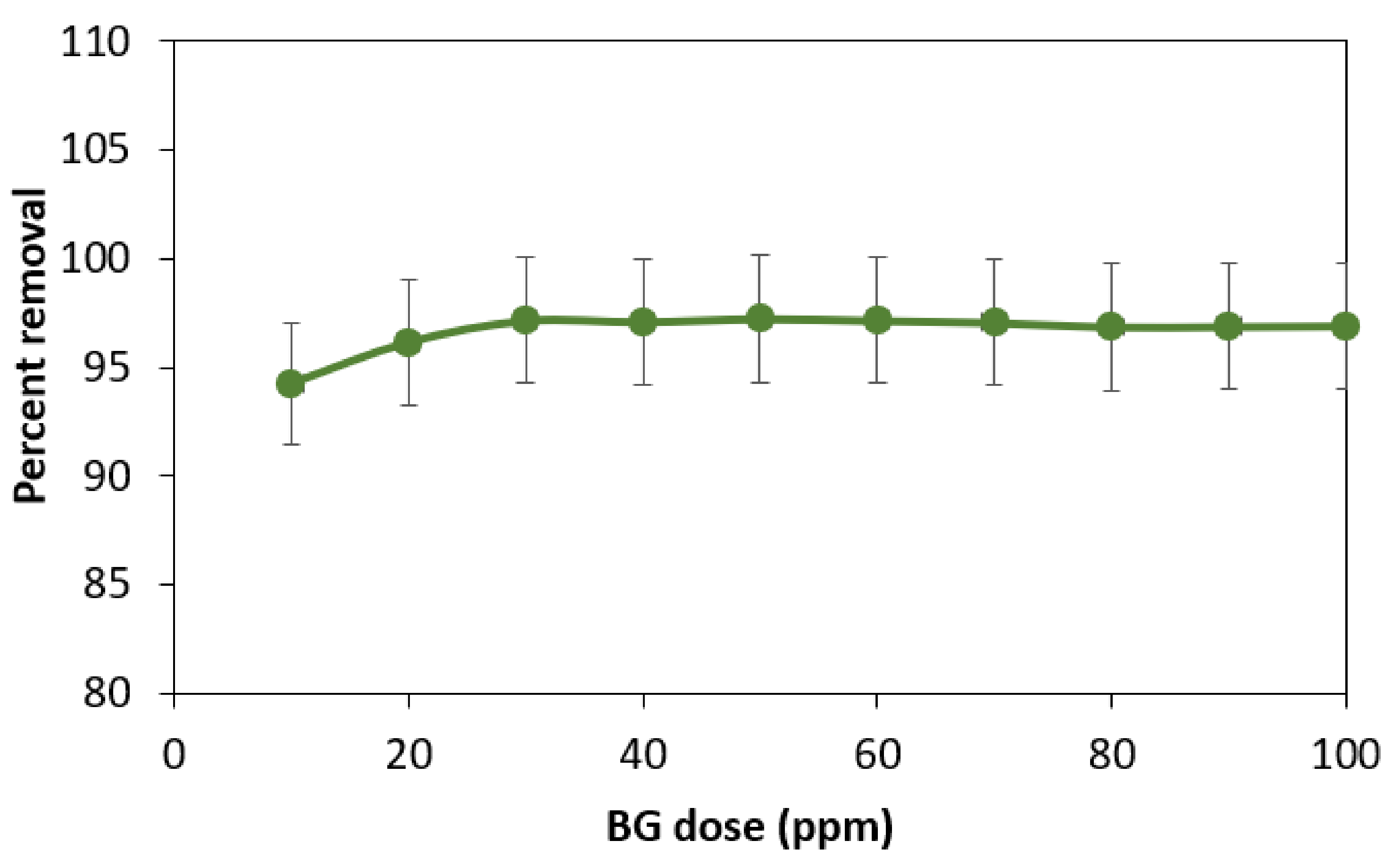 Materials 16 00521 g005 Materials 16 00521 g005