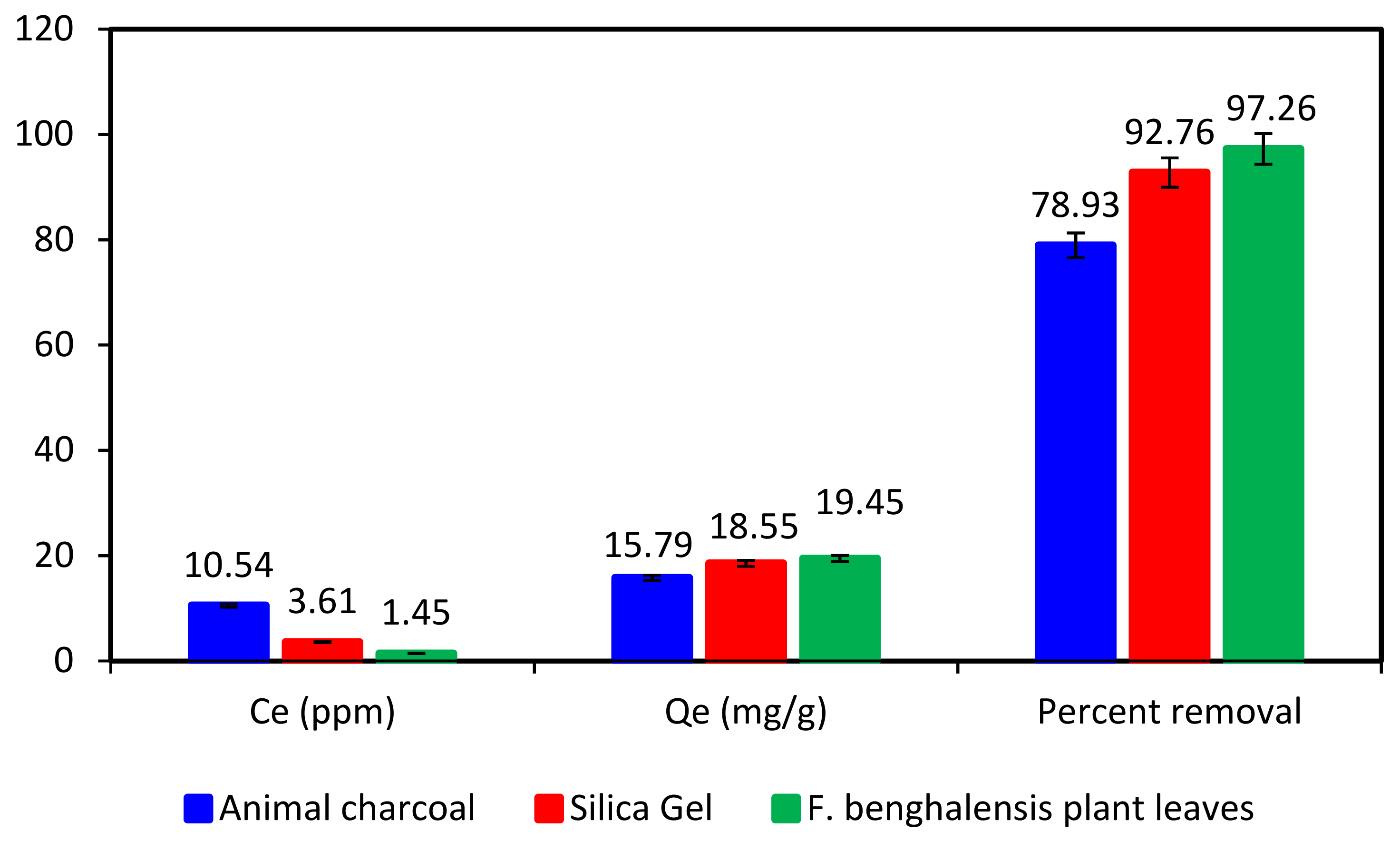 Materials 16 00521 g006 Materials 16 00521 g006