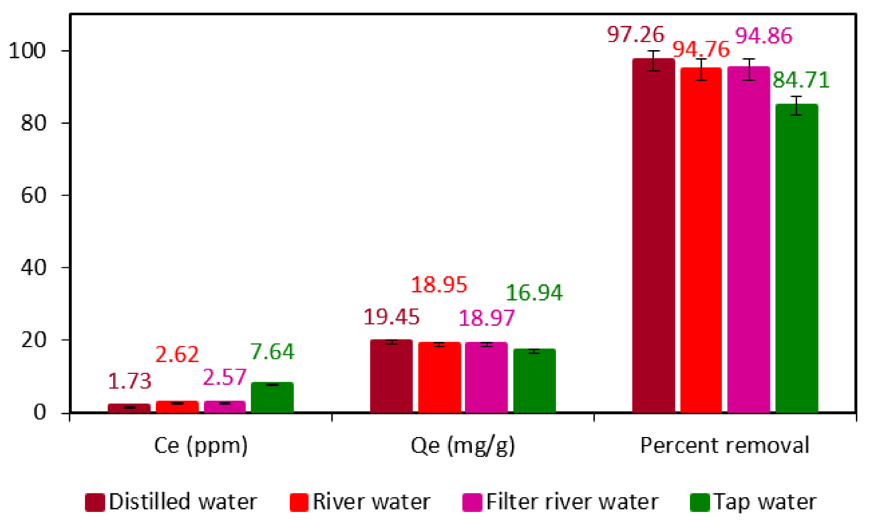 Materials 16 00521 g007 Materials 16 00521 g007