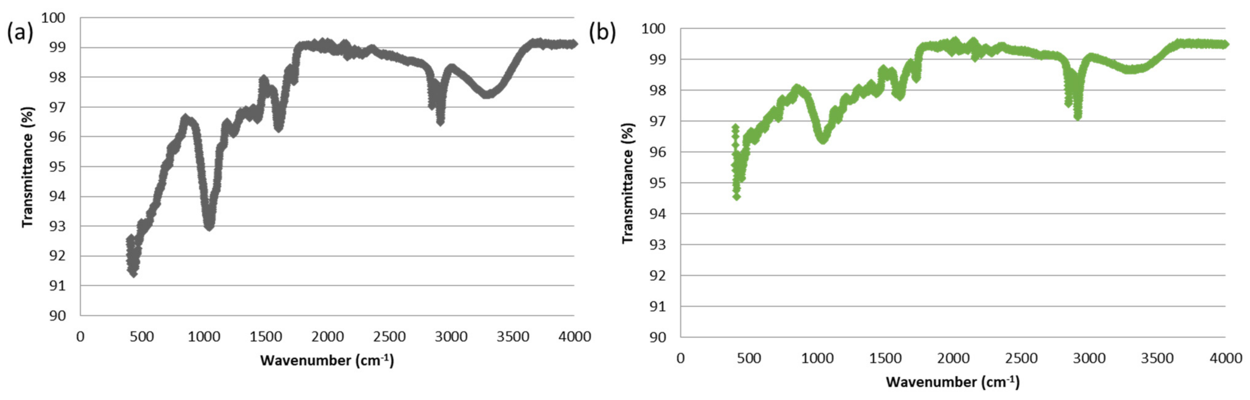 Materials 16 00521 g010 Materials 16 00521 g010
