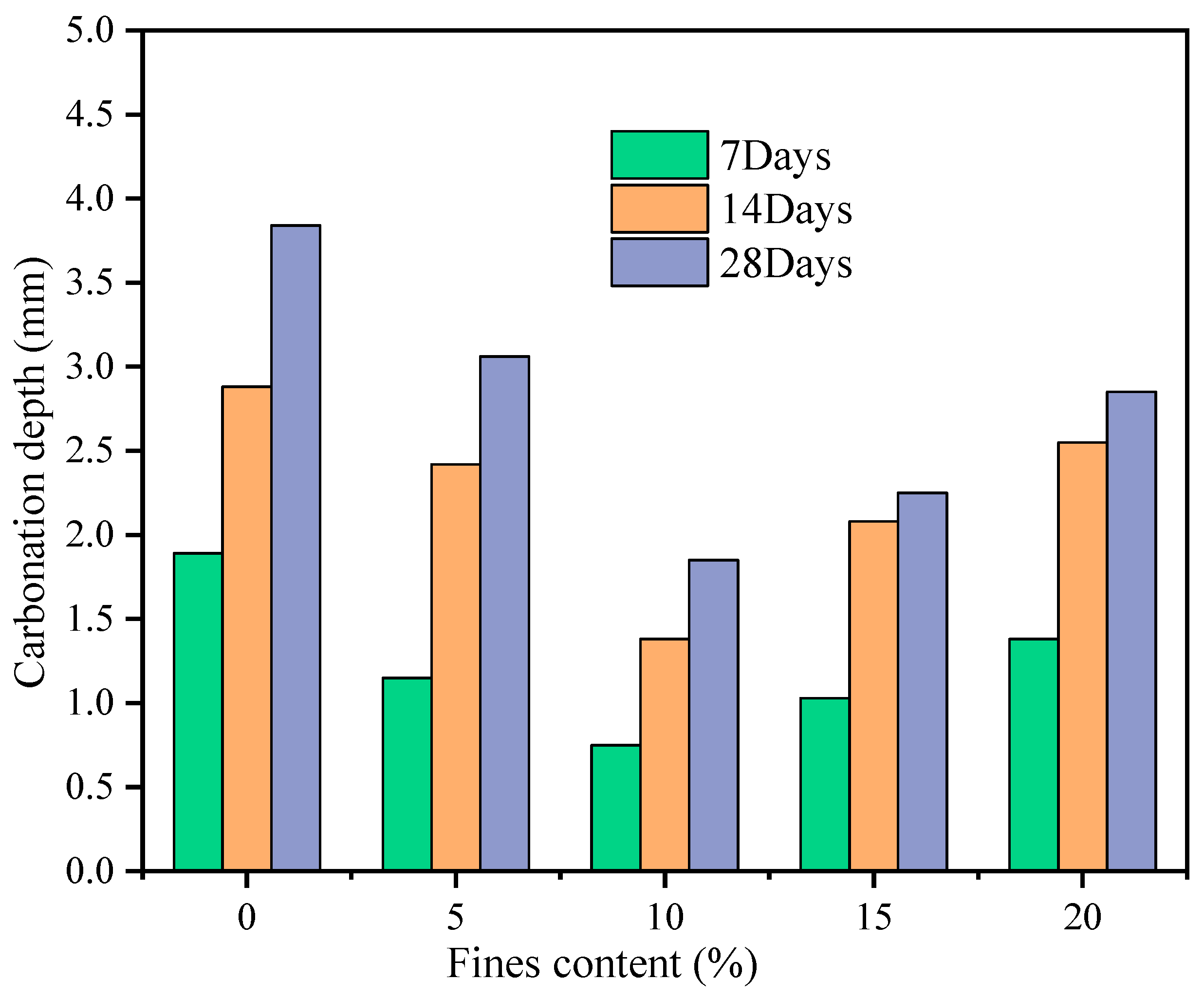 Materials 16 00522 g006