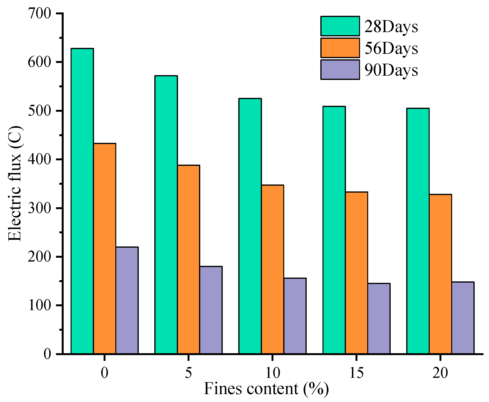 Materials 16 00522 g009