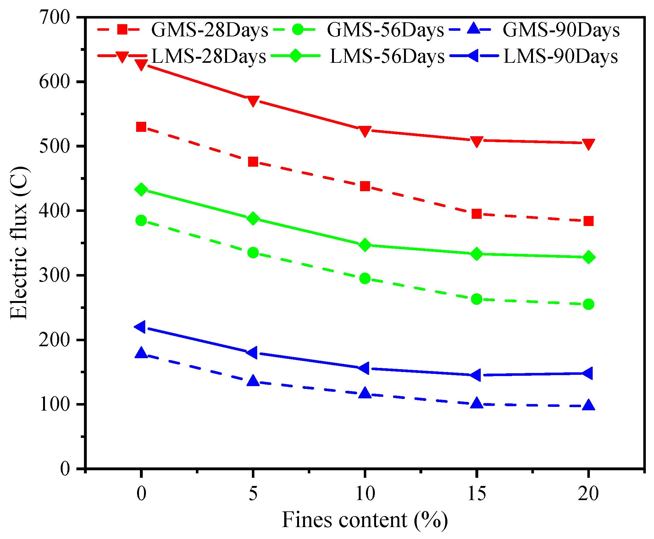 Materials 16 00522 g010