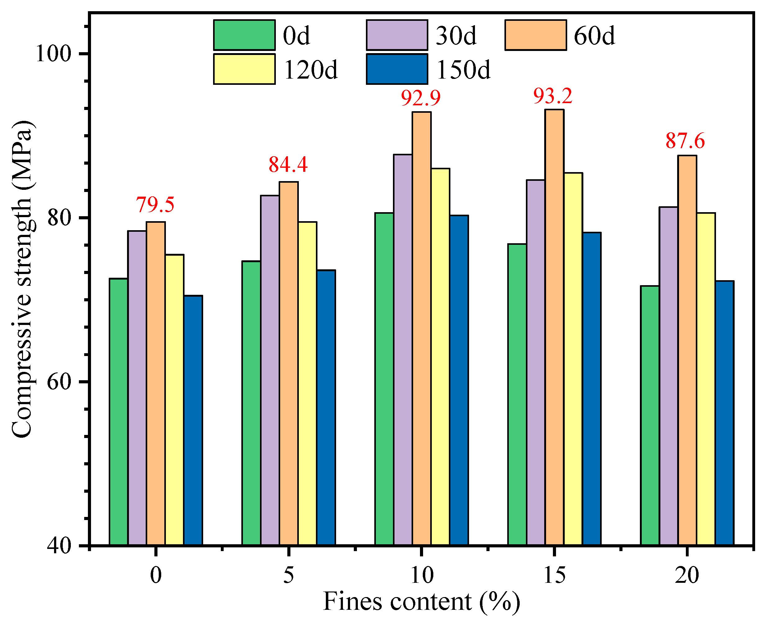 Materials 16 00522 g012