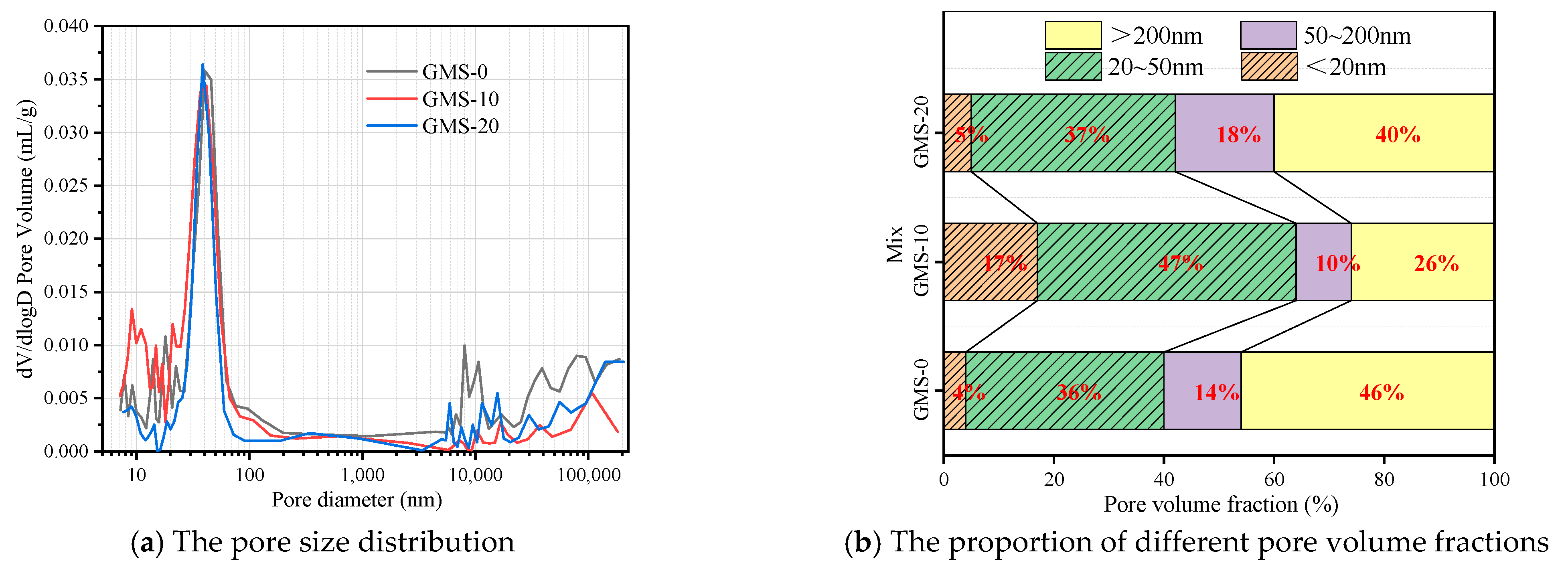 Materials 16 00522 g014