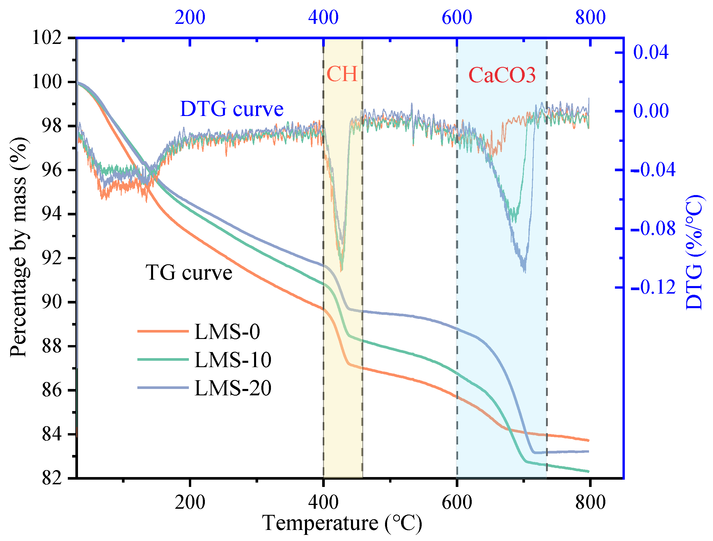 Materials 16 00522 g018